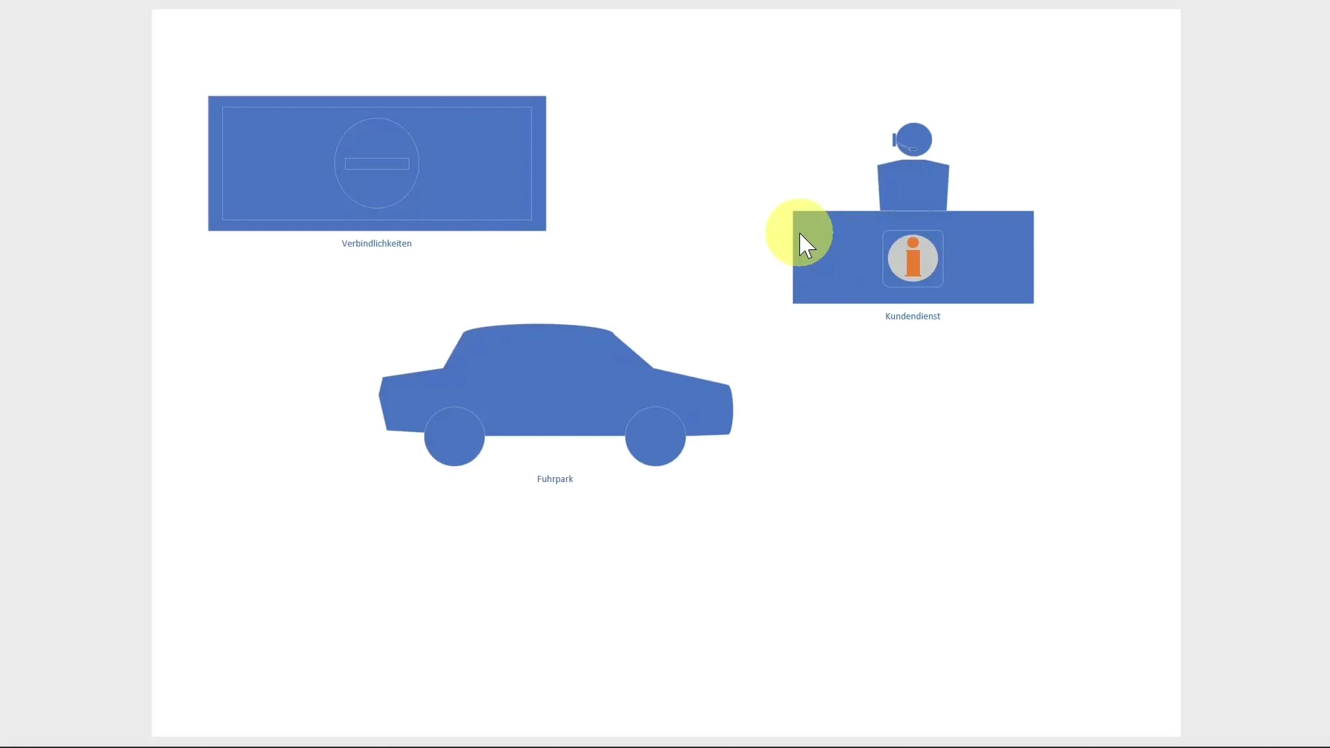 Mastering Presentation Mode and Display Options in MS Visio