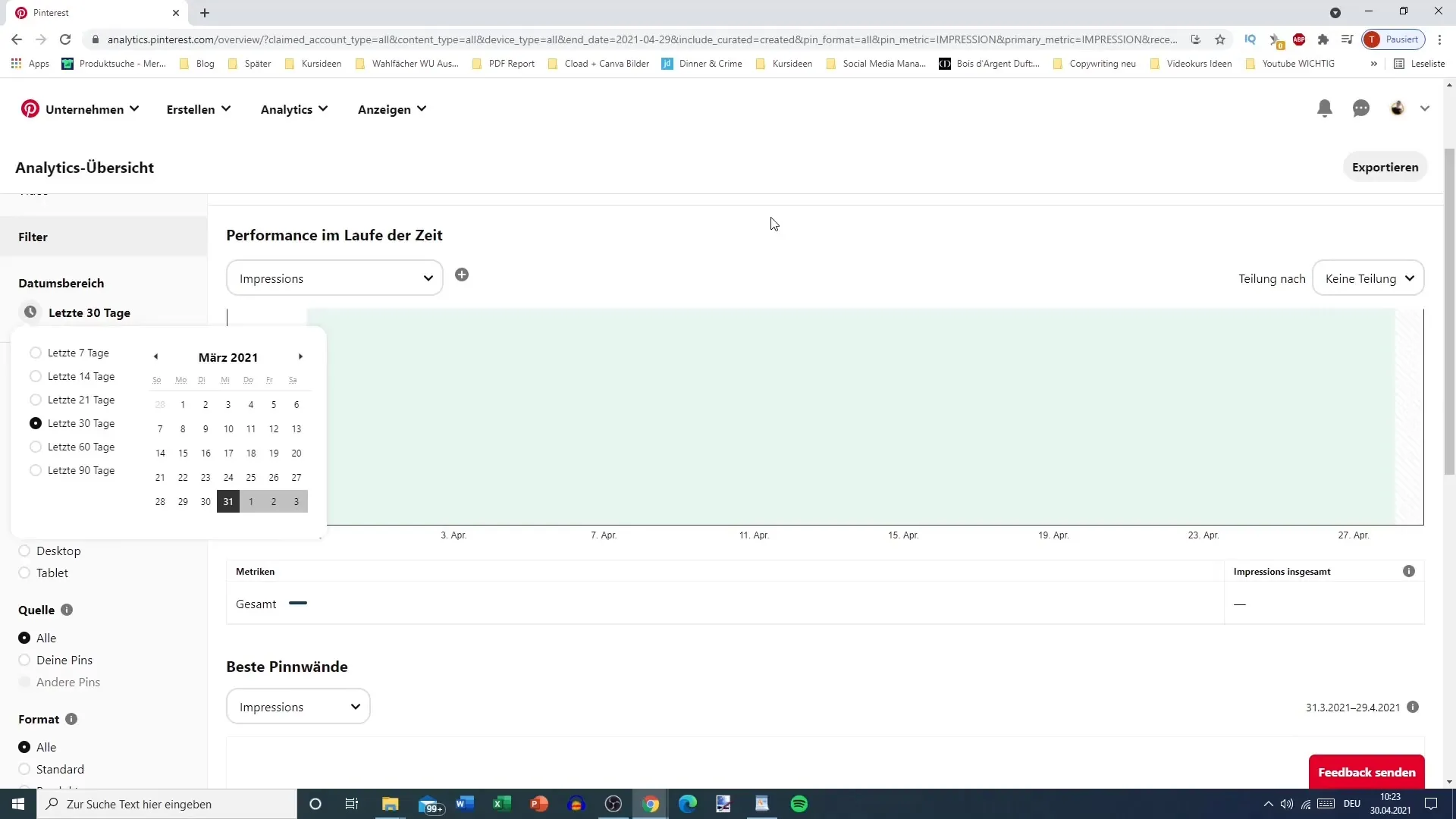 Optimal brug af Pinterest Analytics: Sådan analyserer du dine data effektivt