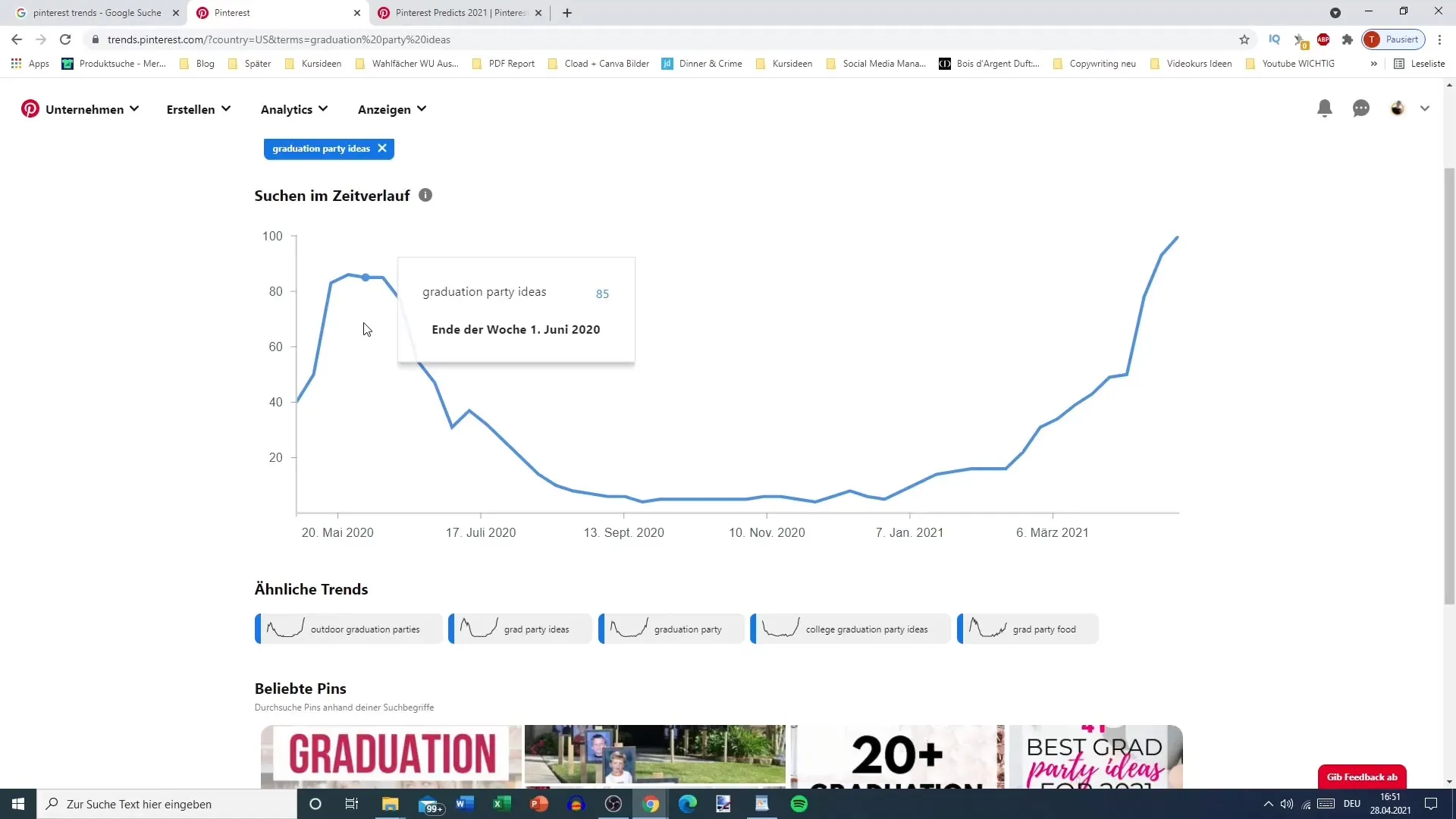 Effektiv søgeordforskning med Pinterest Trends