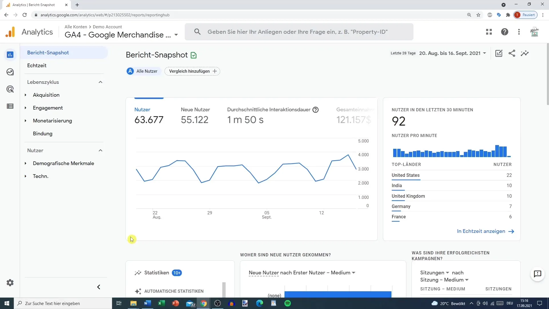 Prečno-domenjsko sledenje v orodju Google Analytics: Učinkovit vodič