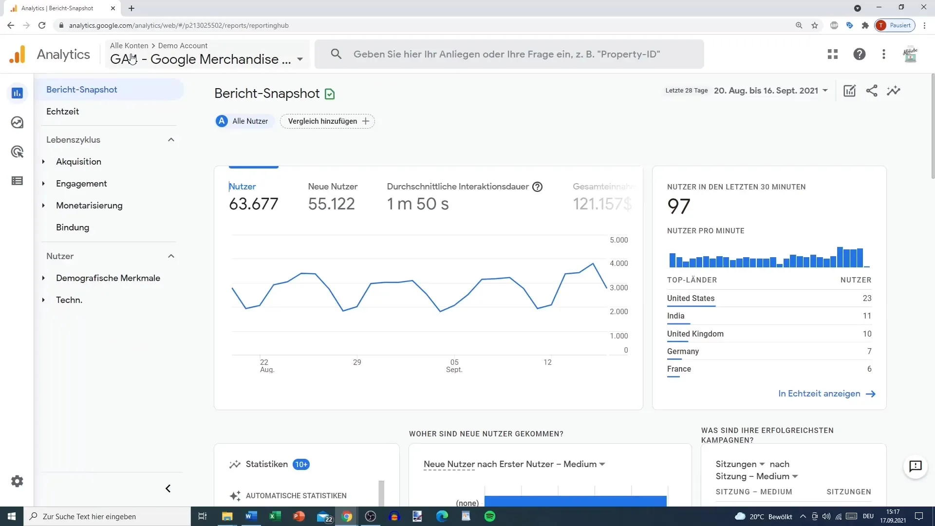 Sledenje med domenami v orodju Google Analytics: Učinkovit vodnik