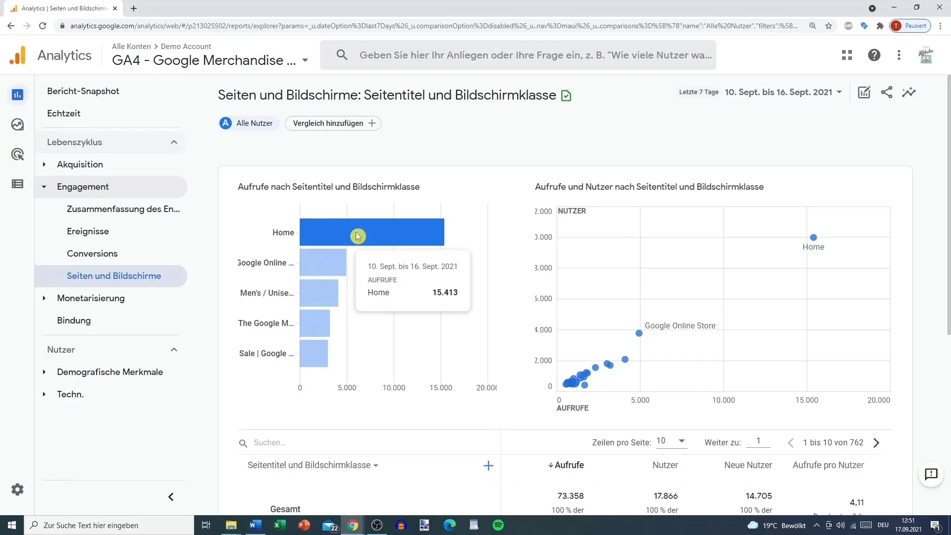 Анализиране на доклада за ангажимент в Google Analytics