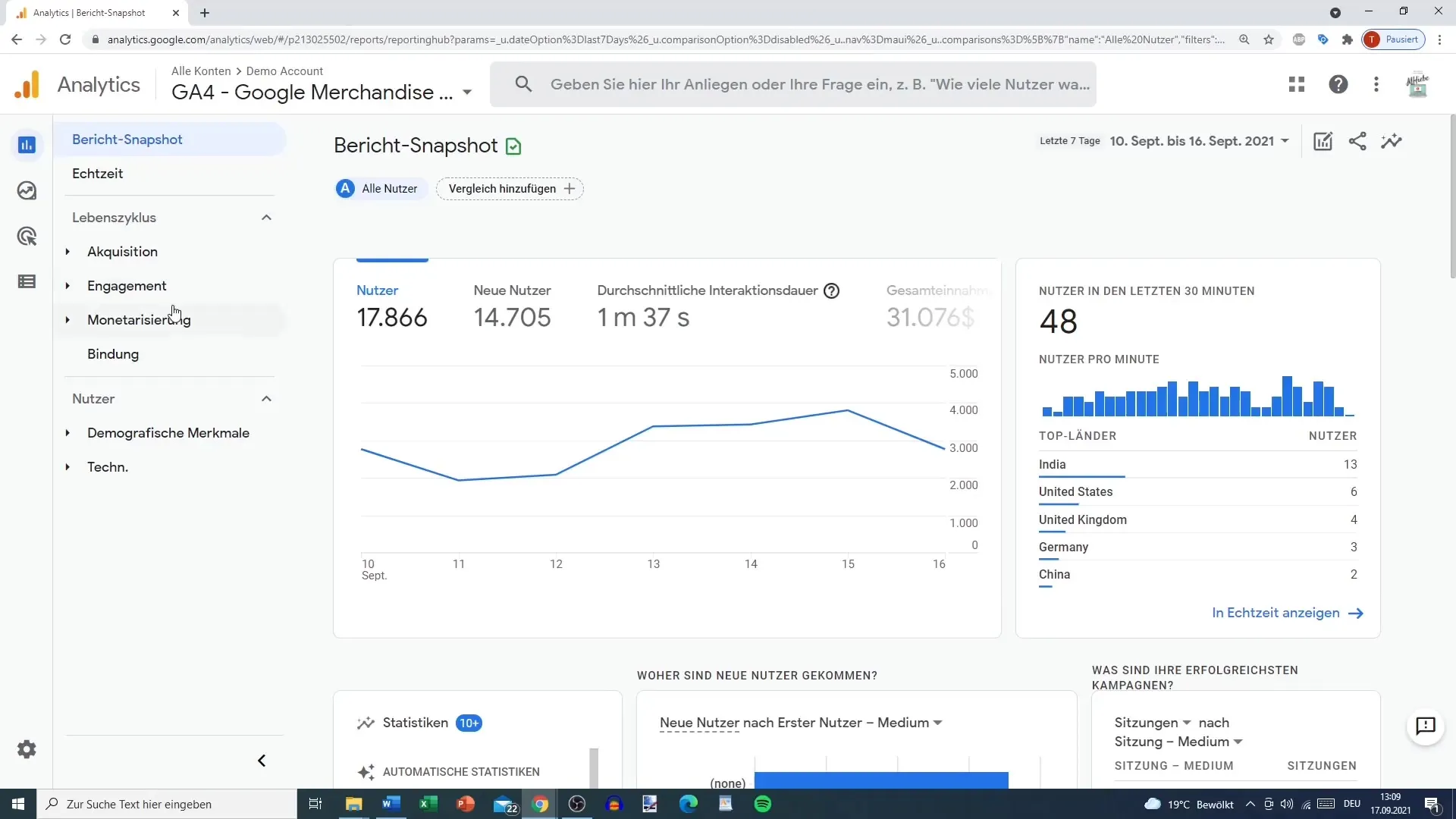 Efektīvs Google Analytics monetifikācijas ziņojuma izmantojums