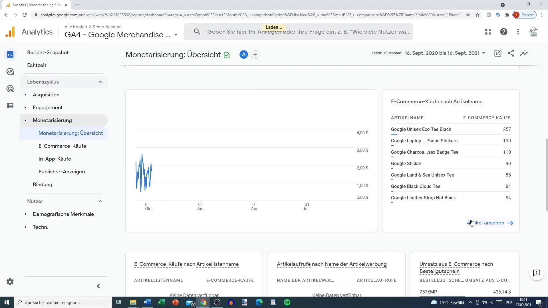 Efektīvs Google Analytics monetifikācijas ziņojuma izmantojums