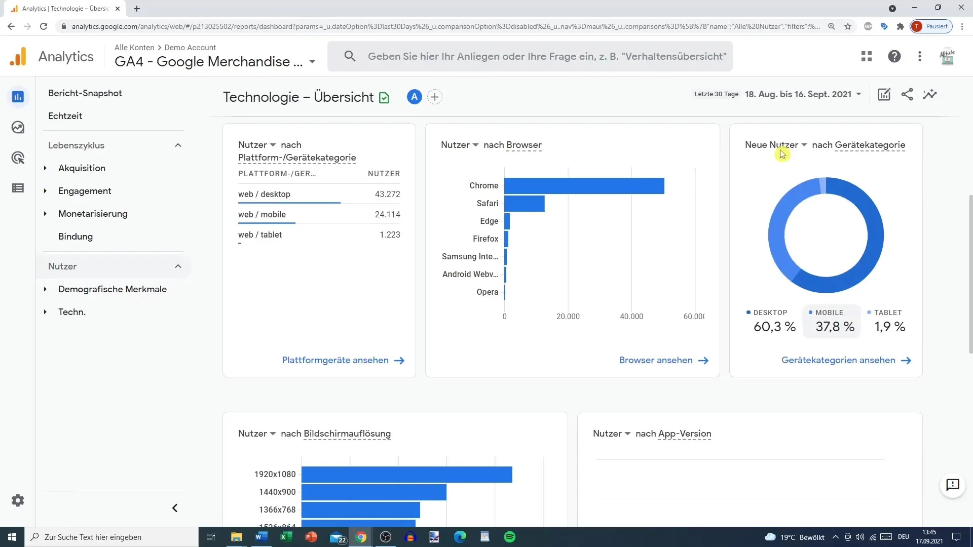 Използвайте потребителски отчет в Google Analytics - използвайте технически данни за инсайти