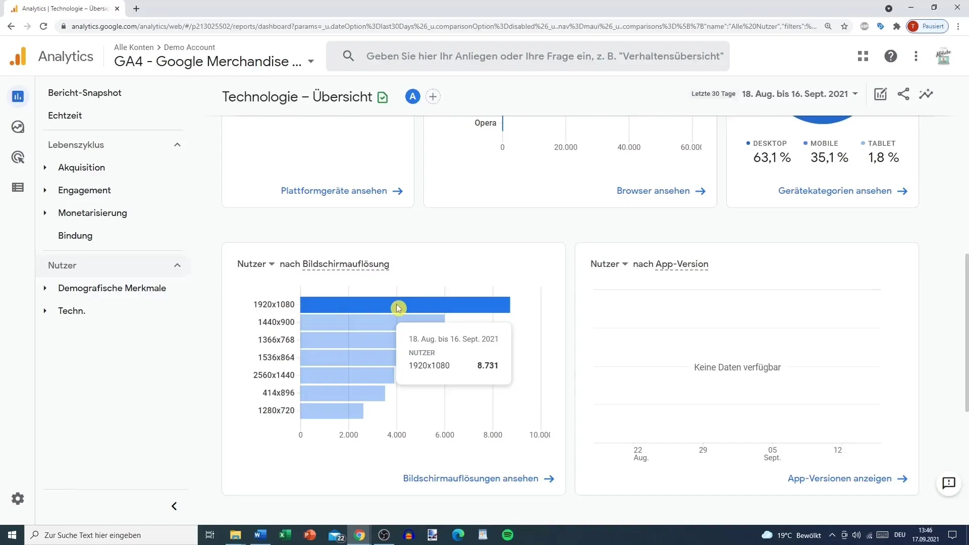 Доклад на потребител в Google Analytics - Използвайте техническите данни за прозорци