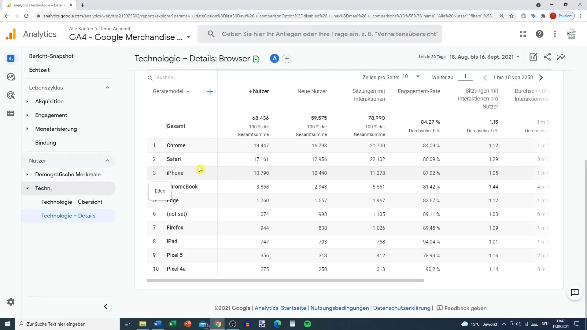 Доклад на потребителя в Google Analytics - Използване на технически данни за вгледи