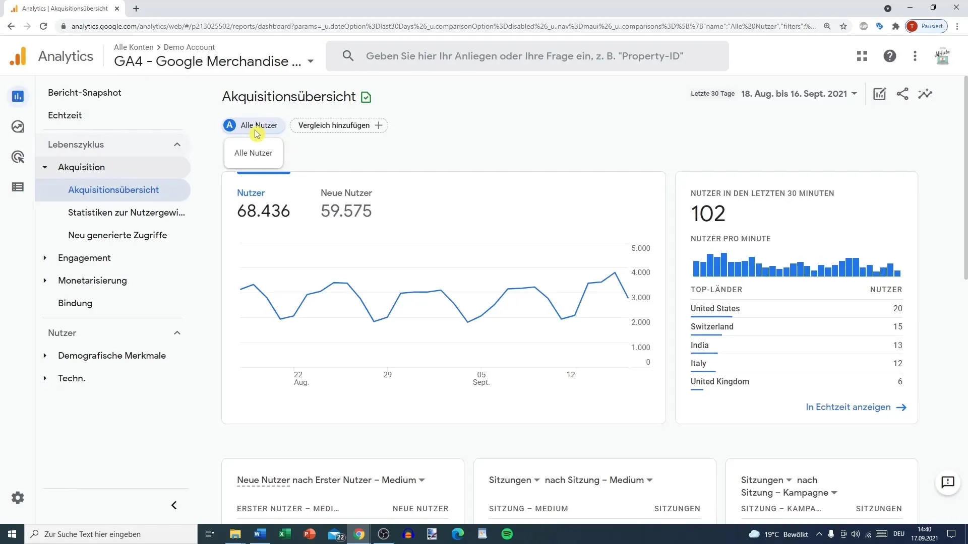 Panduan lengkap untuk membandingkan Google Analytics