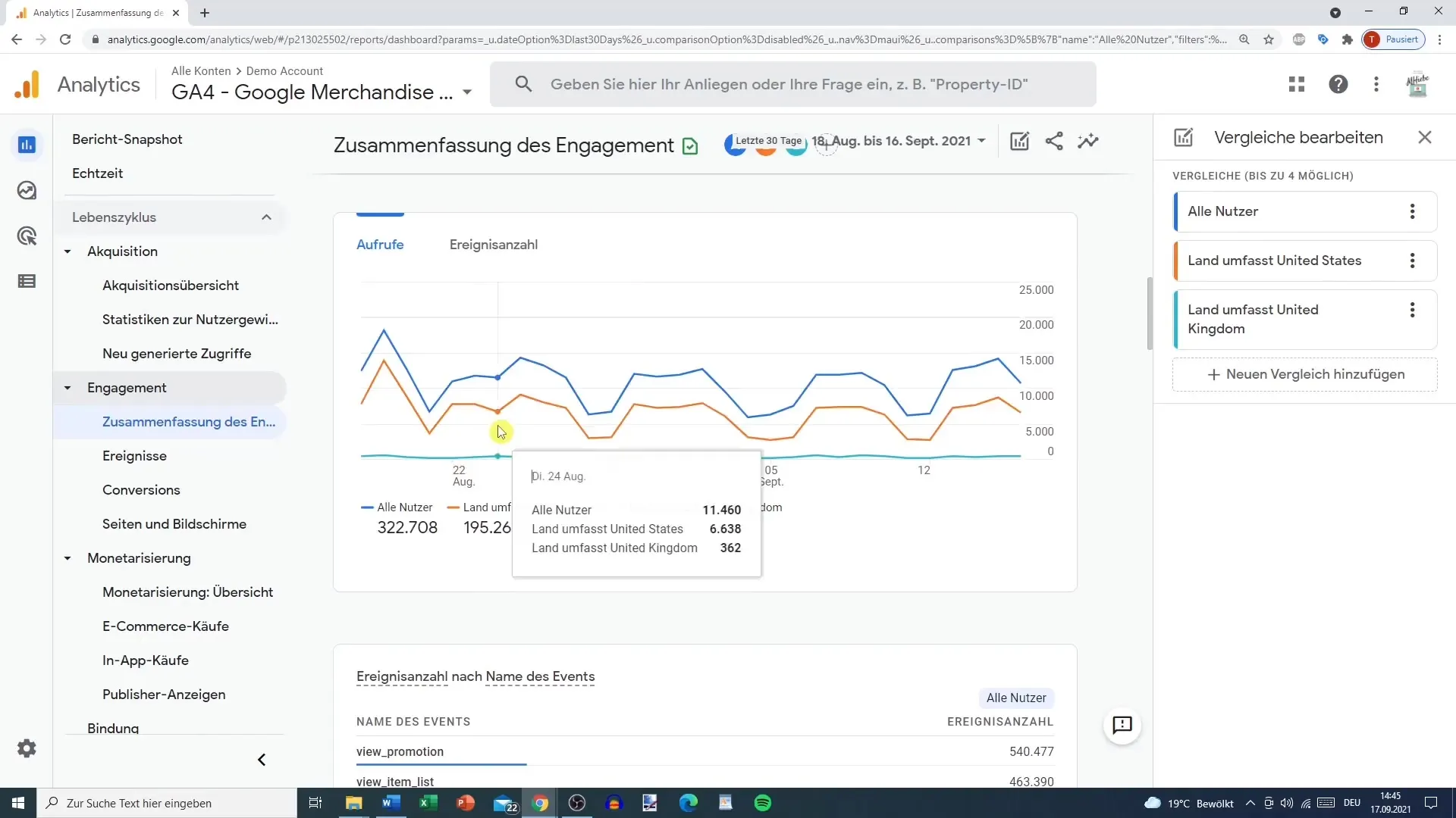 Panduan lengkap untuk Membandingkan Google Analytics