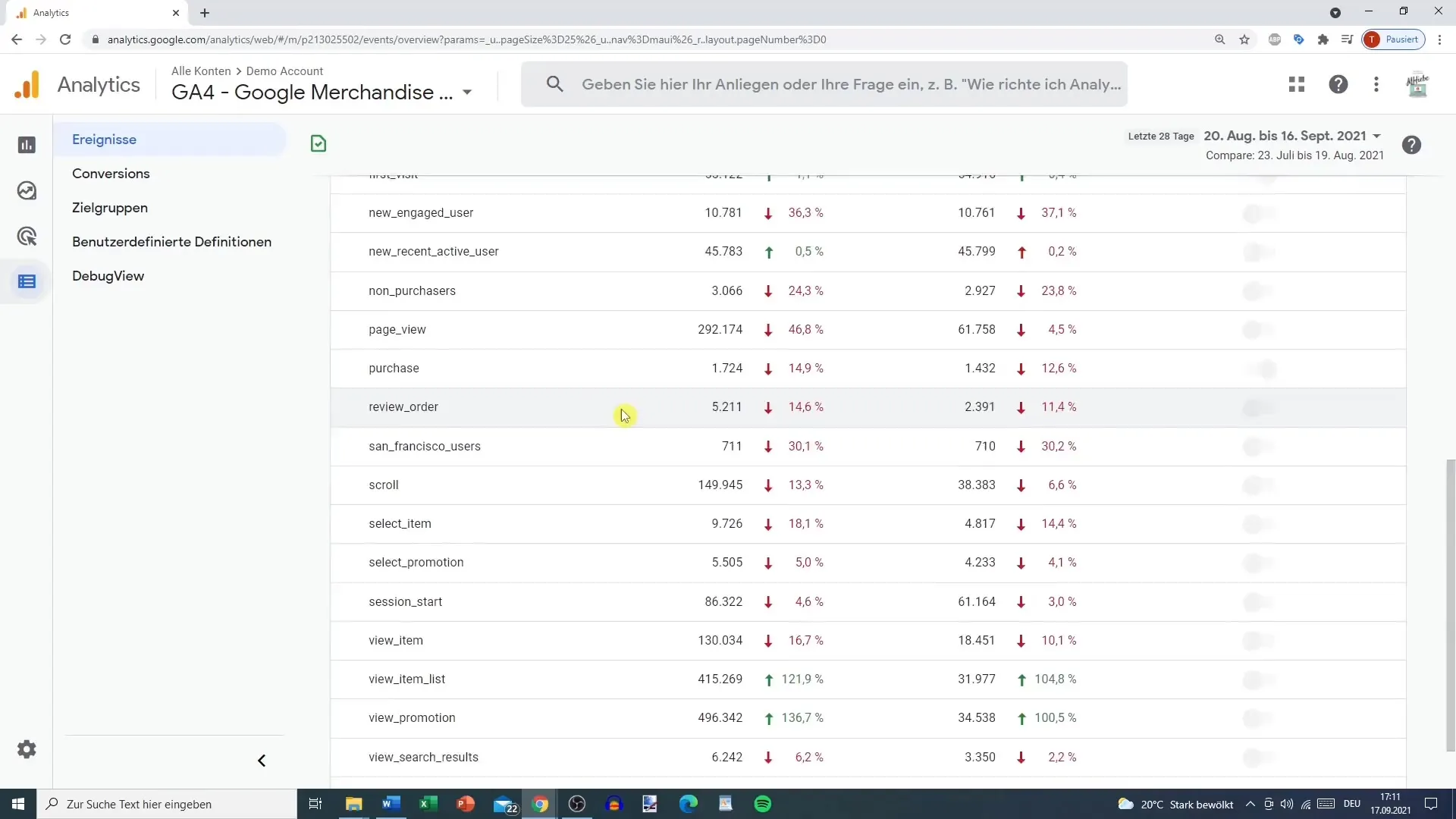 Notikumi pakalpojumā Google Analytics 4 - Pielāgotu izsekošanas notikumu izveide