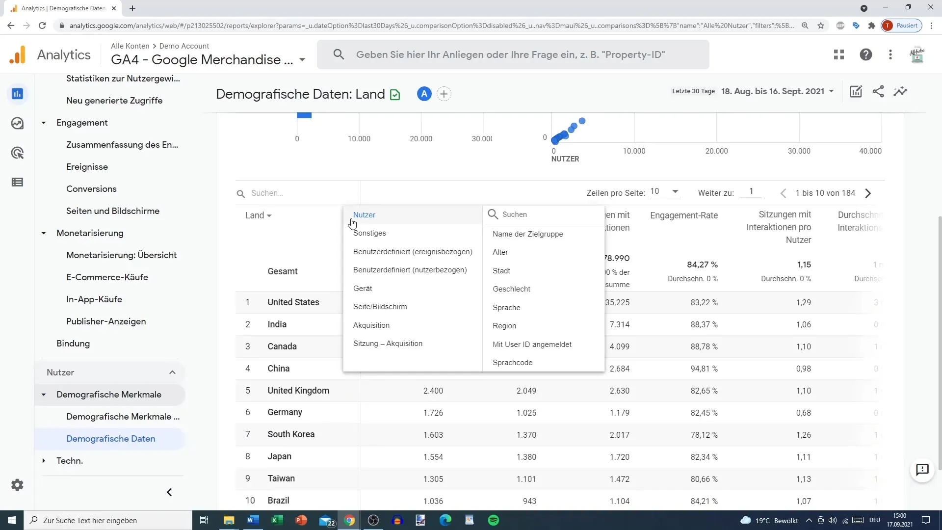 Memanfaatkan Dimensi Sekunder dalam Google Analytics dengan Benar