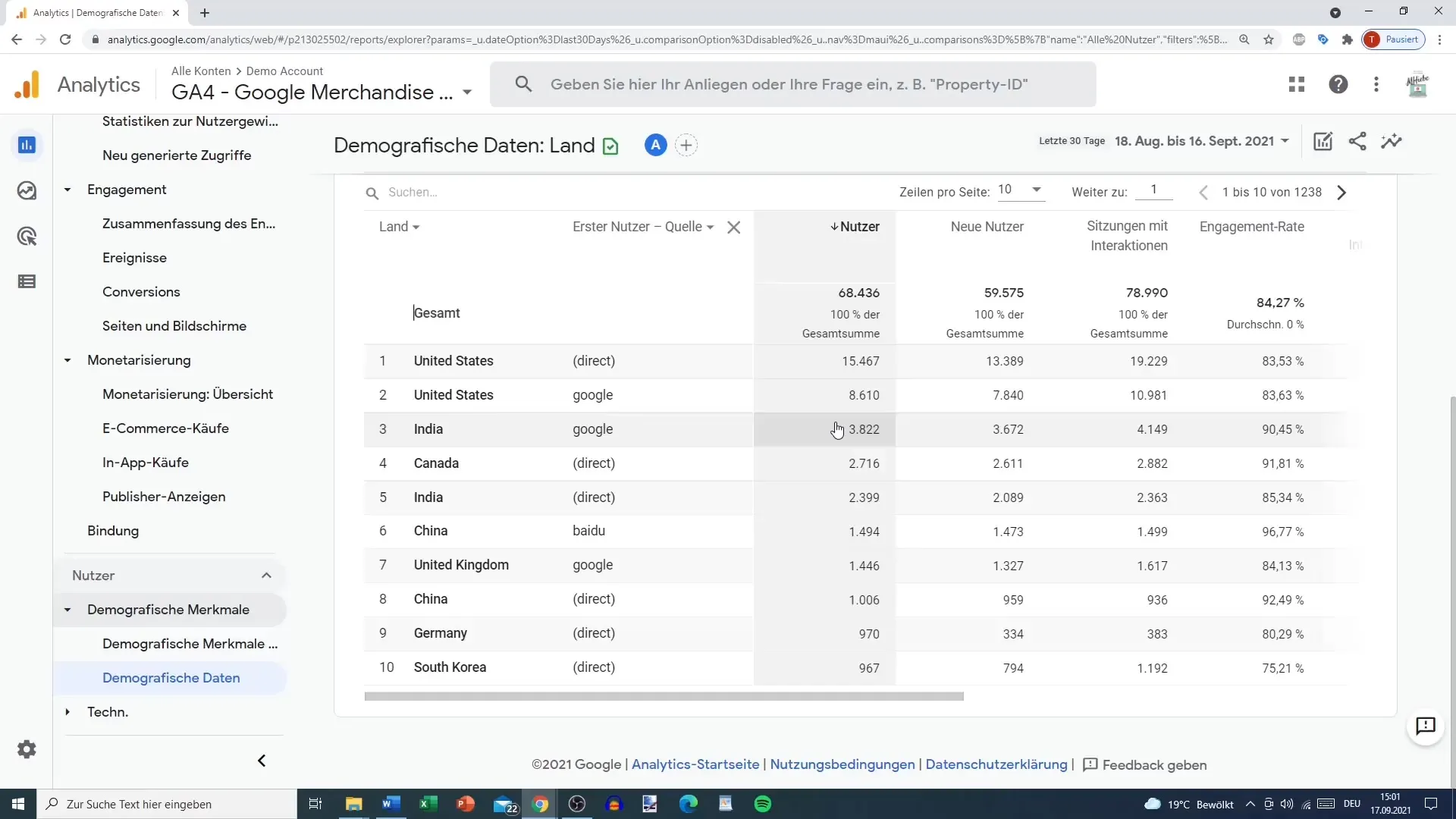 Memanfaatkan dimensi sekunder secara tepat di Google Analytics