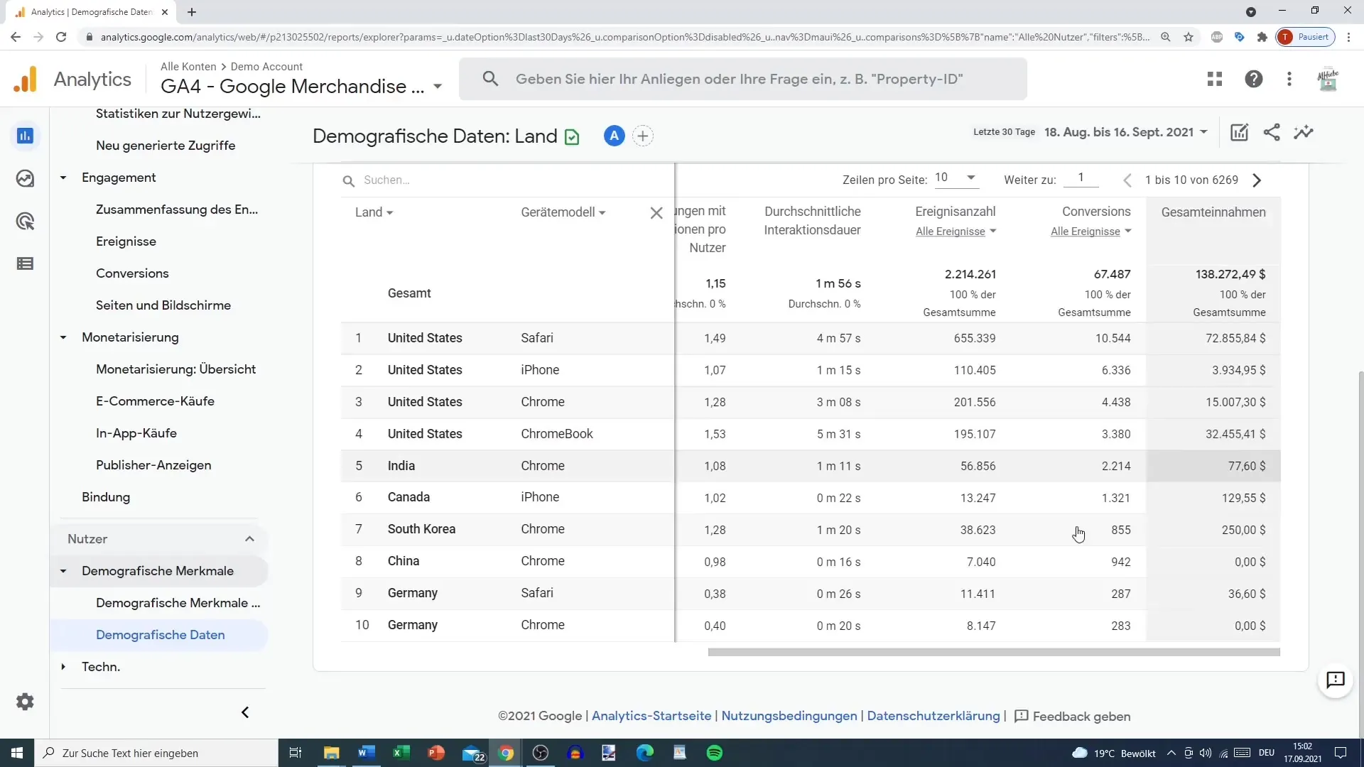 Memanfaatkan Dimensi Sekunder dalam Google Analytics dengan Benar