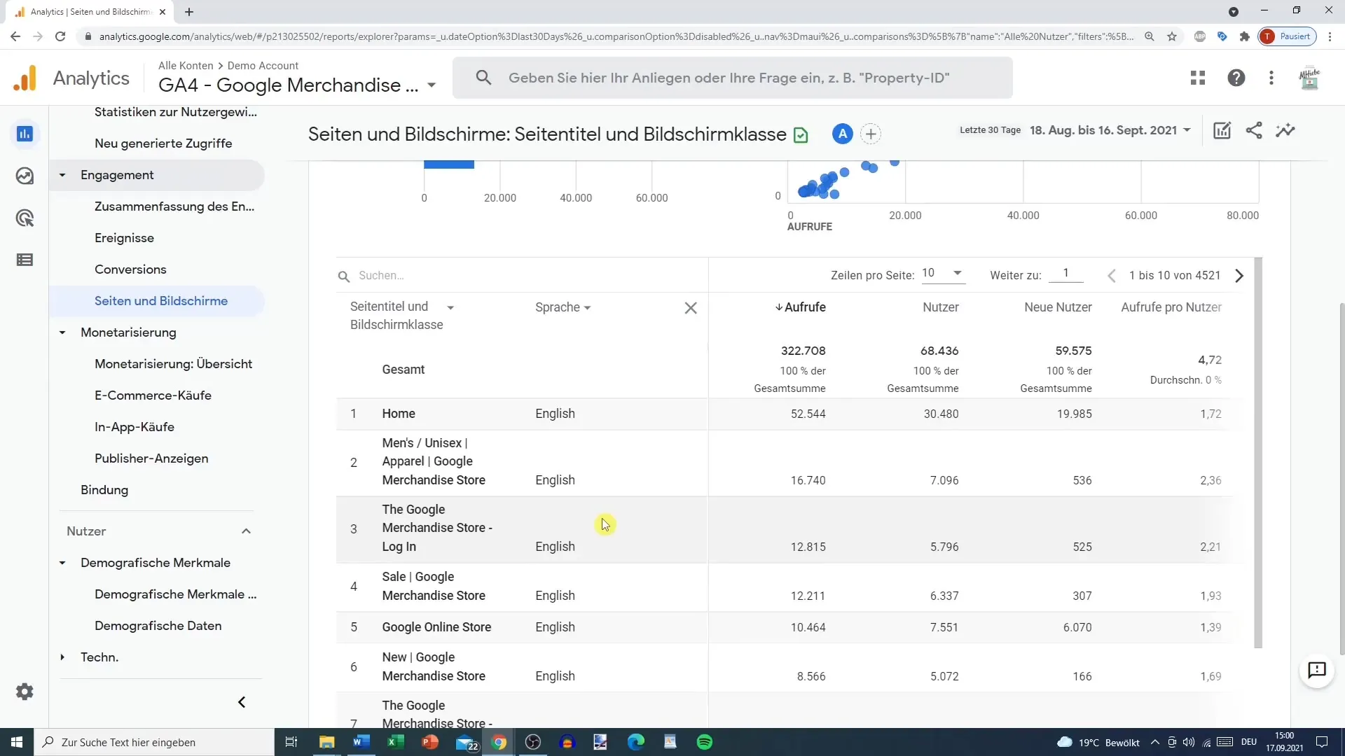 Memanfaatkan Dimensi Sekunder dalam Google Analytics dengan Benar