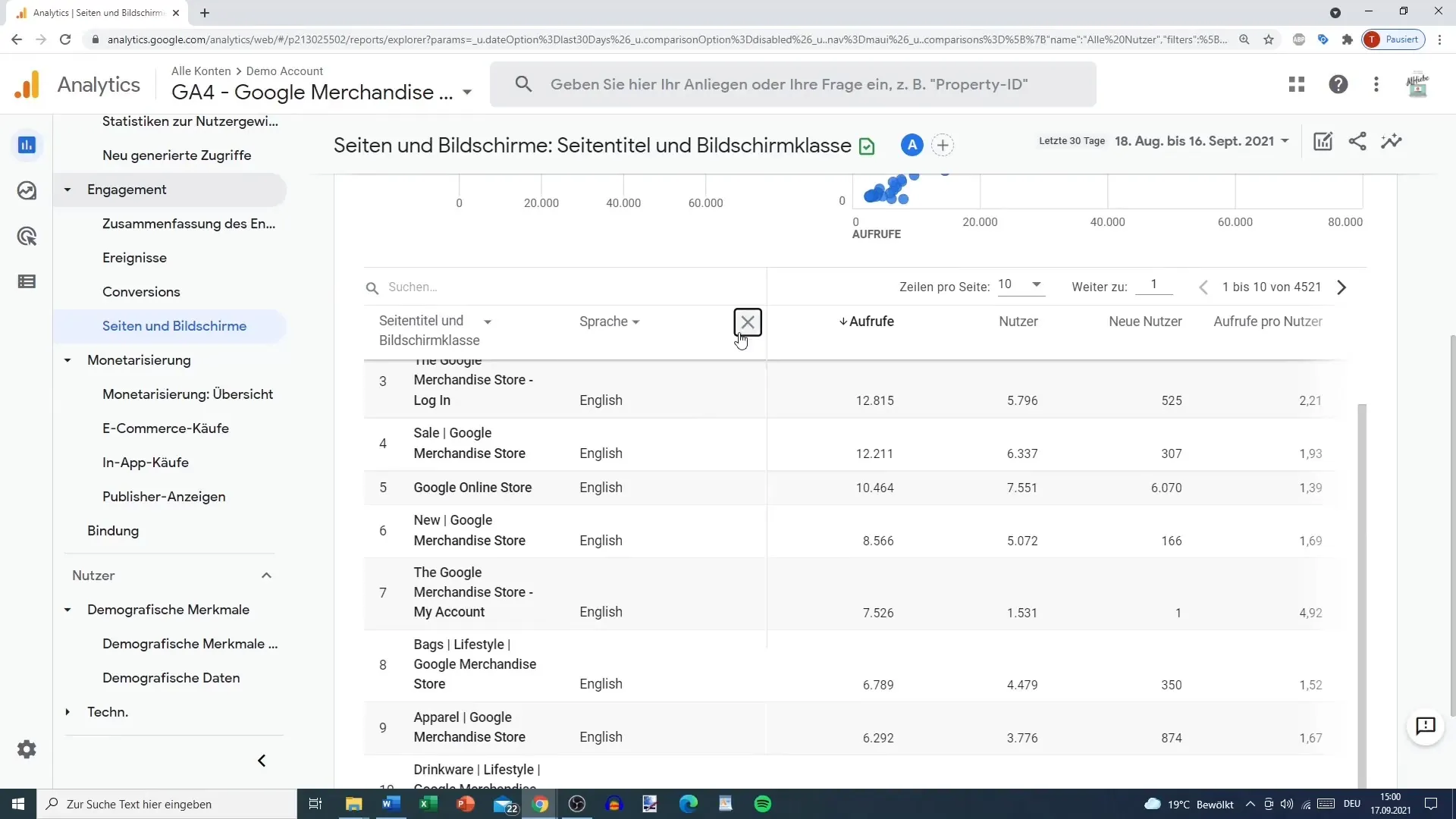 Memanfaatkan Dimensi Sekunder di Google Analytics dengan Benar