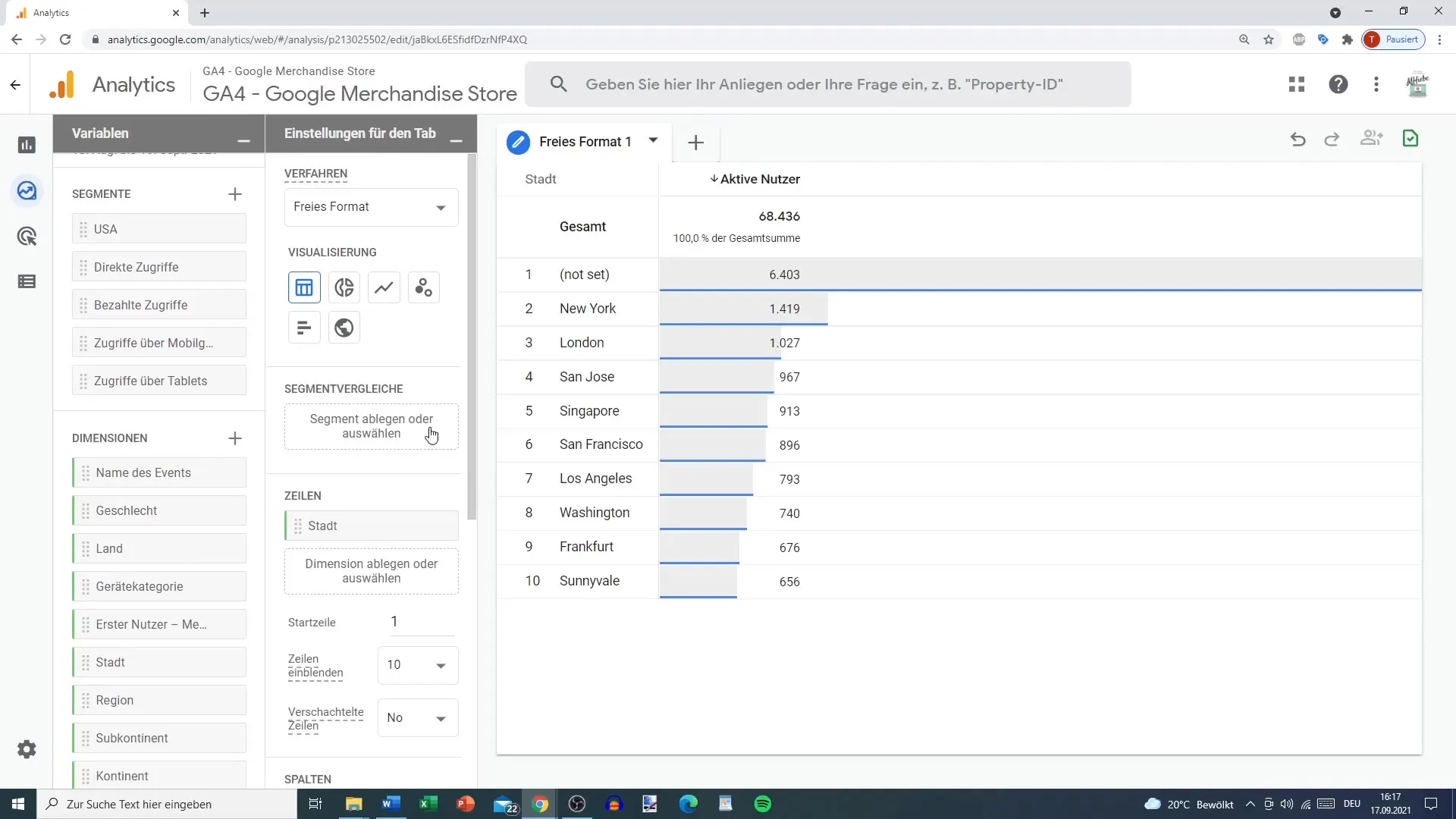 Analisis data eksploratif yang efektif dalam Google Analytics