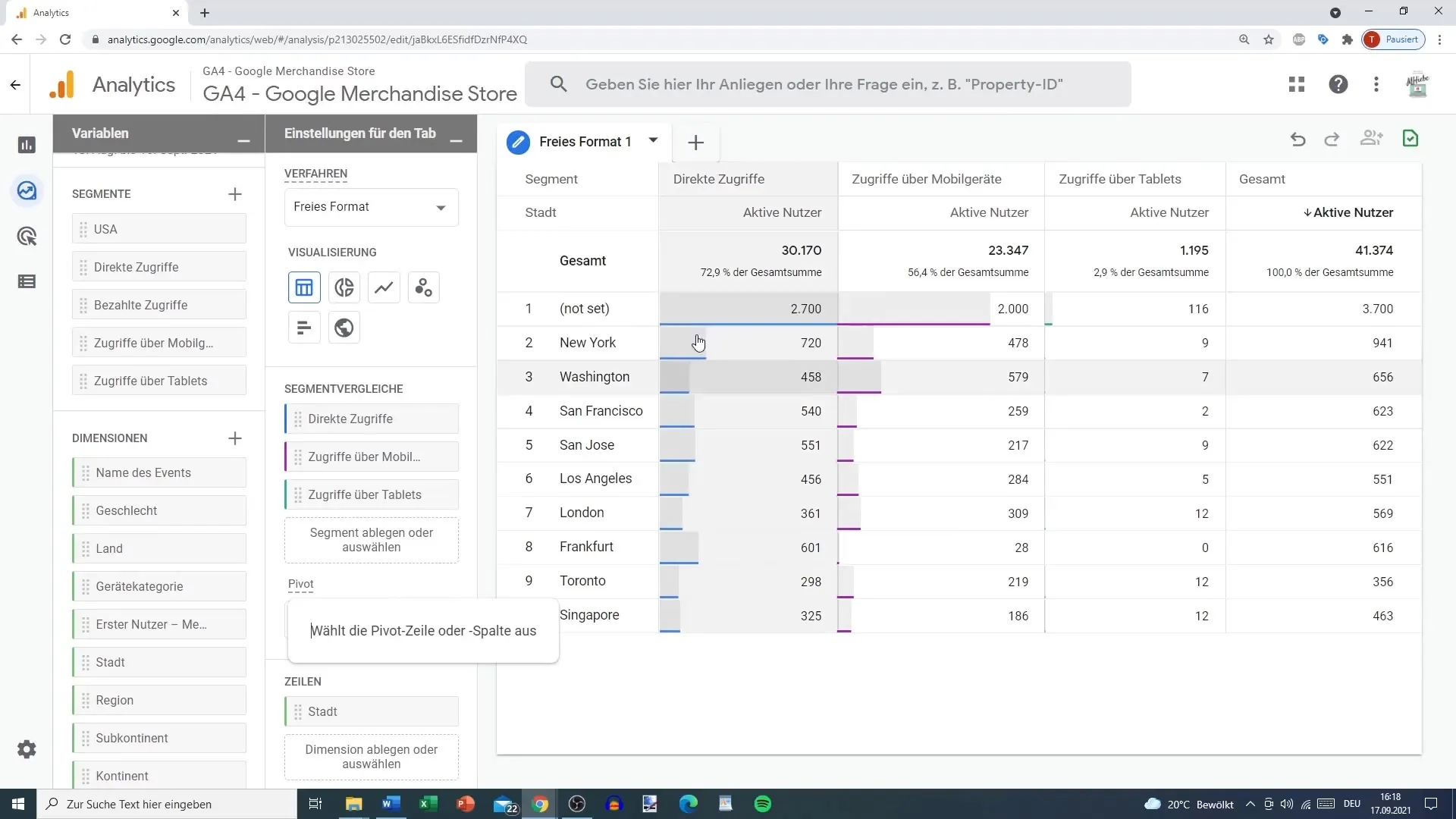 Analisis data eksploratif yang efektif di Google Analytics