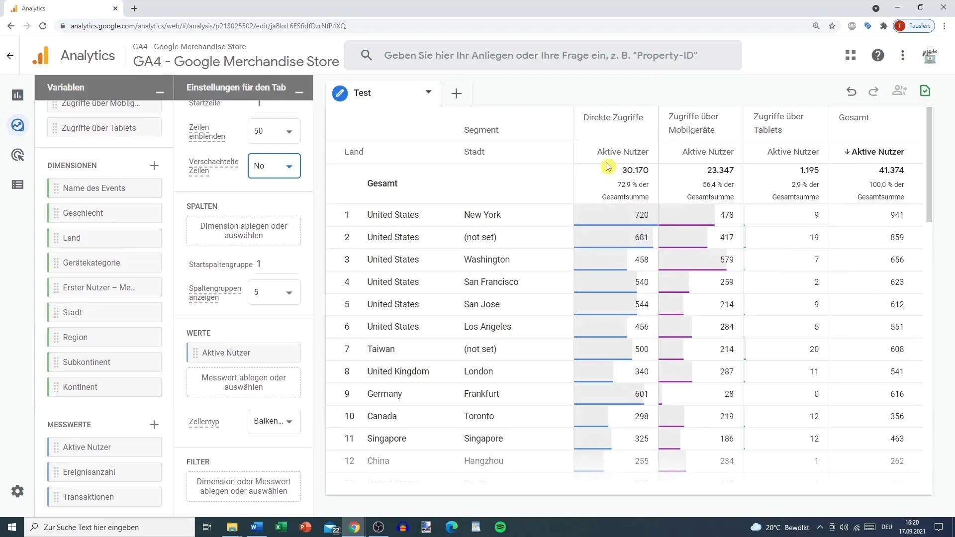 Analisis data eksploratif yang efektif dalam Google Analytics