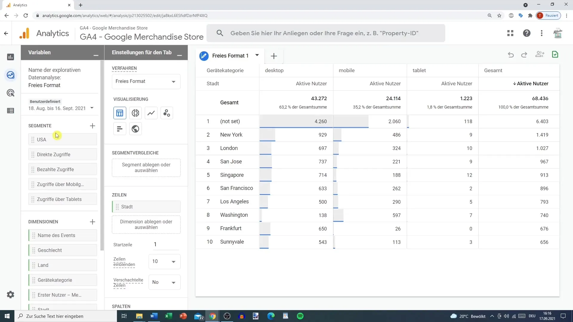 Analisis Data Eksploratif yang Efektif di Google Analytics