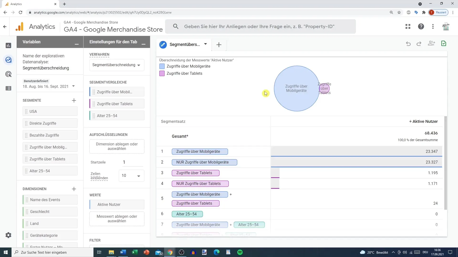 Izrabe prekrivanja segmentov v programu Google Analytics varno uporabite