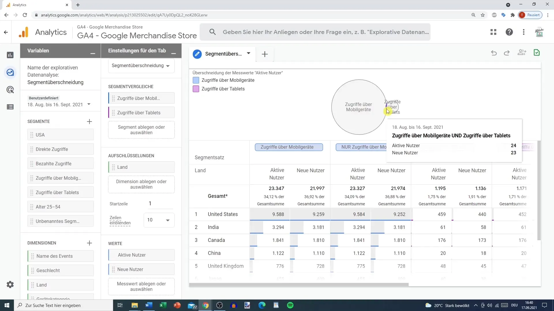 Uporabite prekrivanje segmentov v programu Google Analytics na varen način