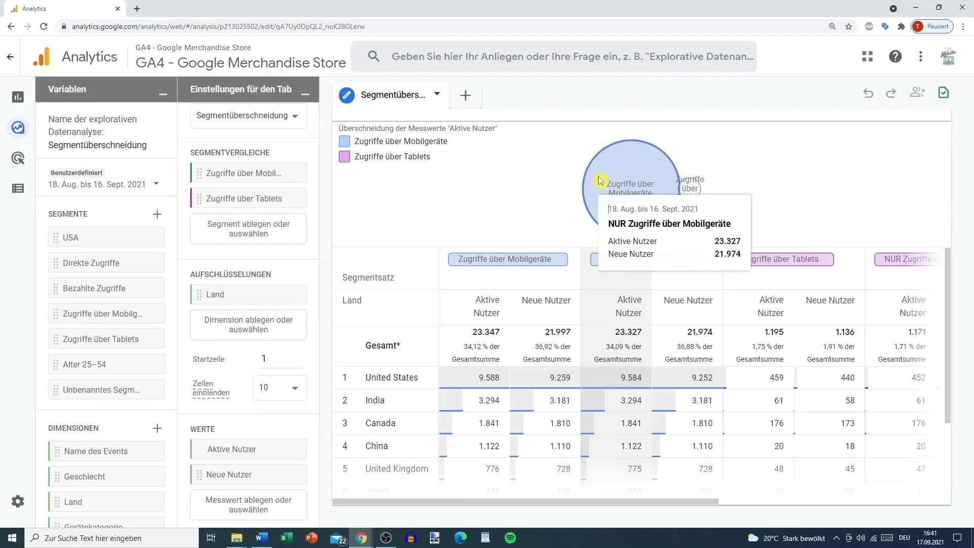 Prekrivanja segmentov v Google Analytics varno uporabite