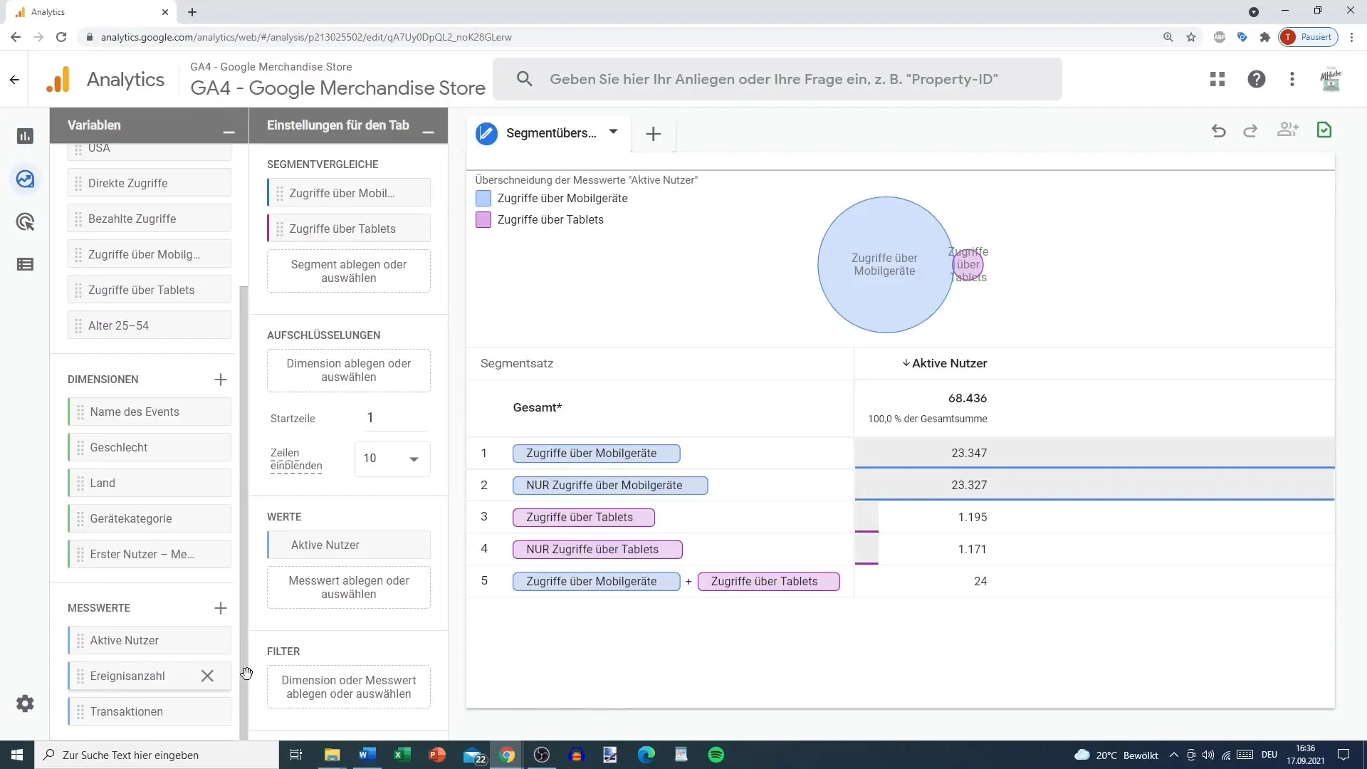 Prekrivanje segmentov v Google Analytics varno uporabljajte