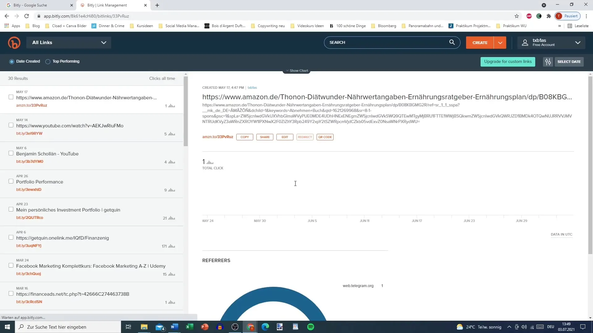 Measuring affiliate links with Bitly for optimal success