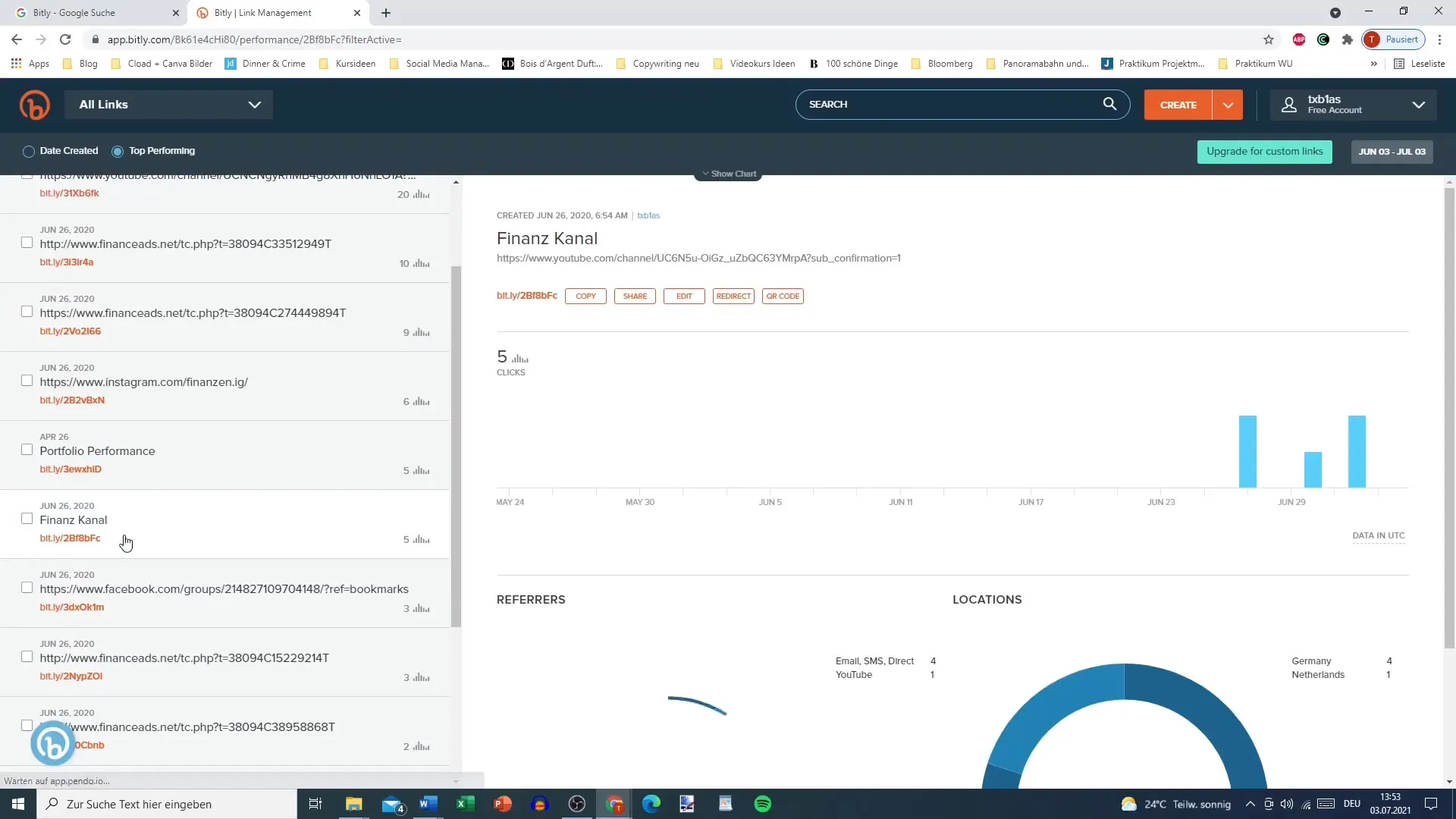 Measuring affiliate links with Bitly for optimal success