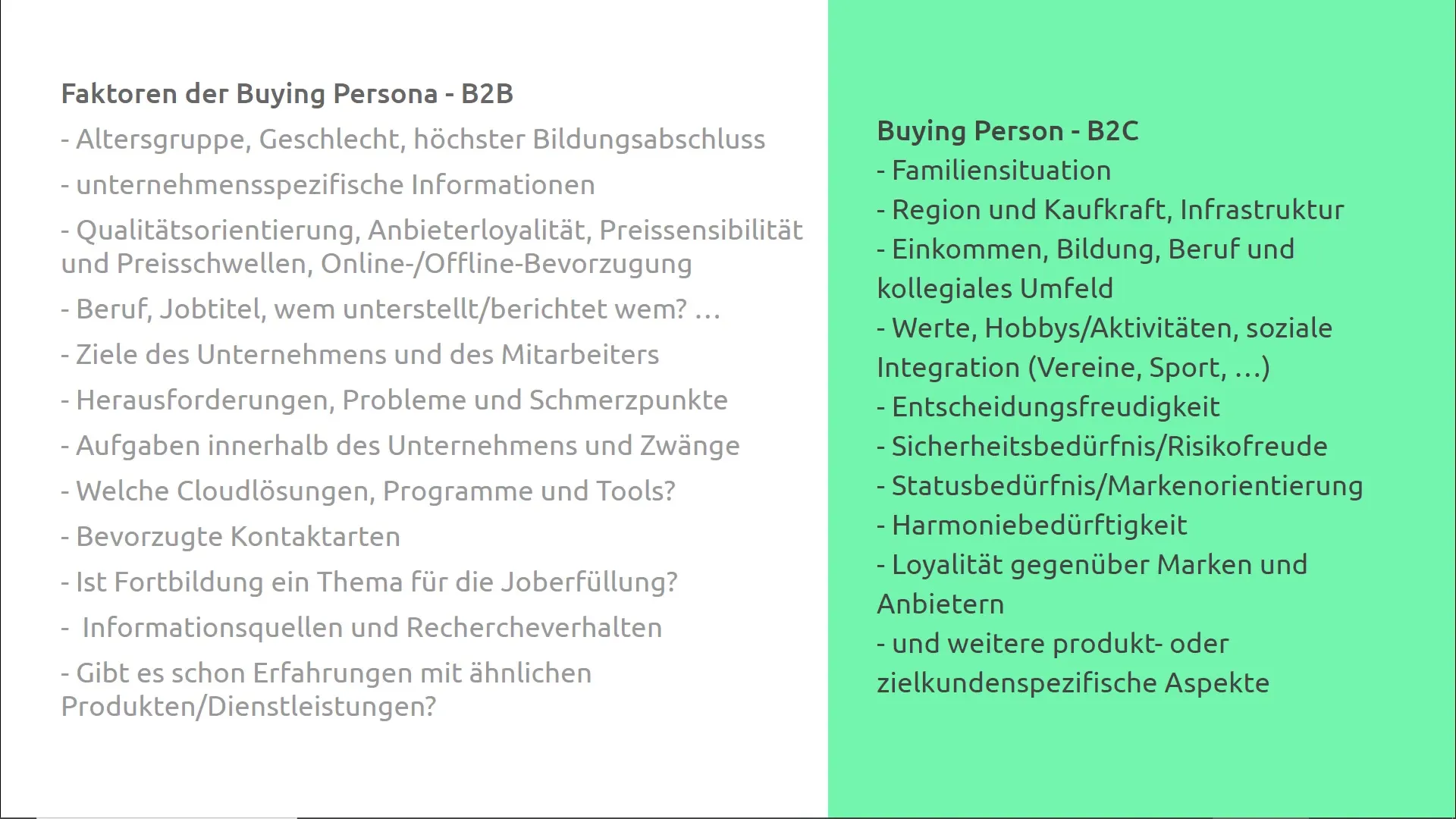 Effektive Zielgruppenansprache durch Buying Persona