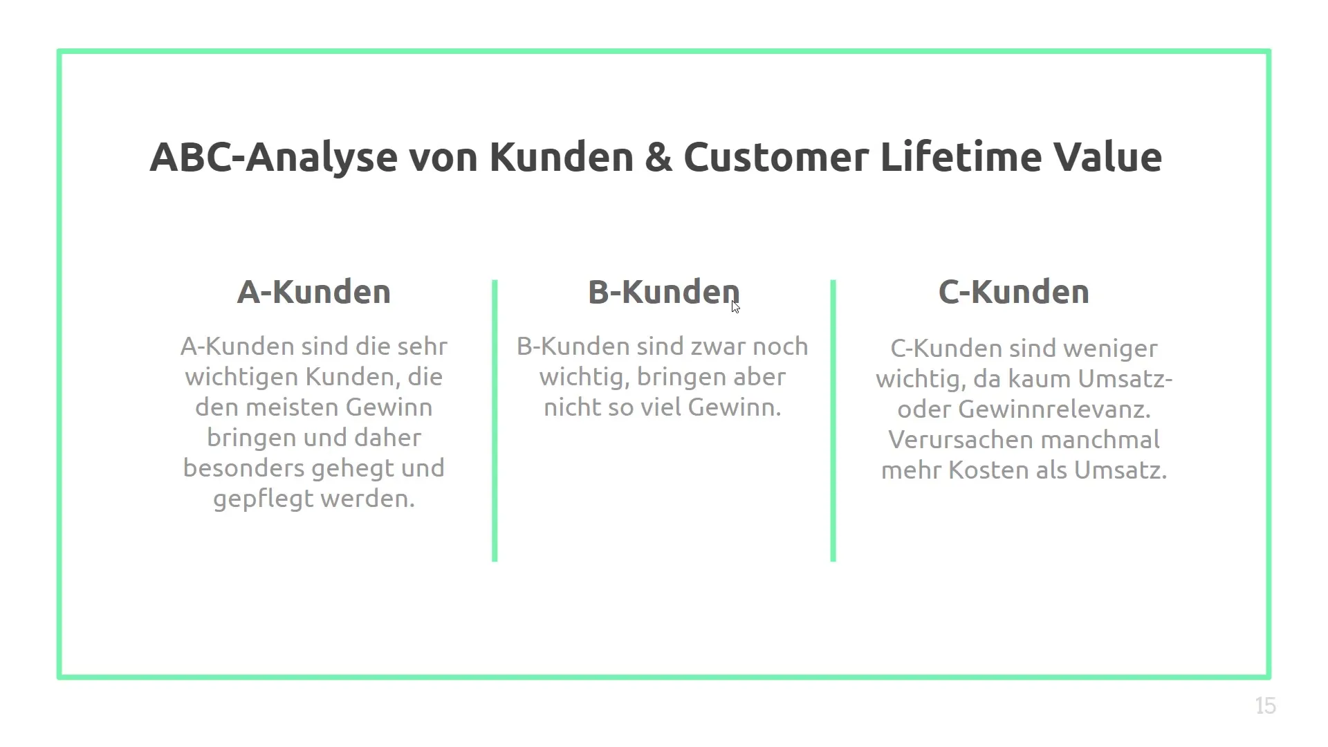 Marktanalyse für die Bestimmung deiner Wunschkundengruppen