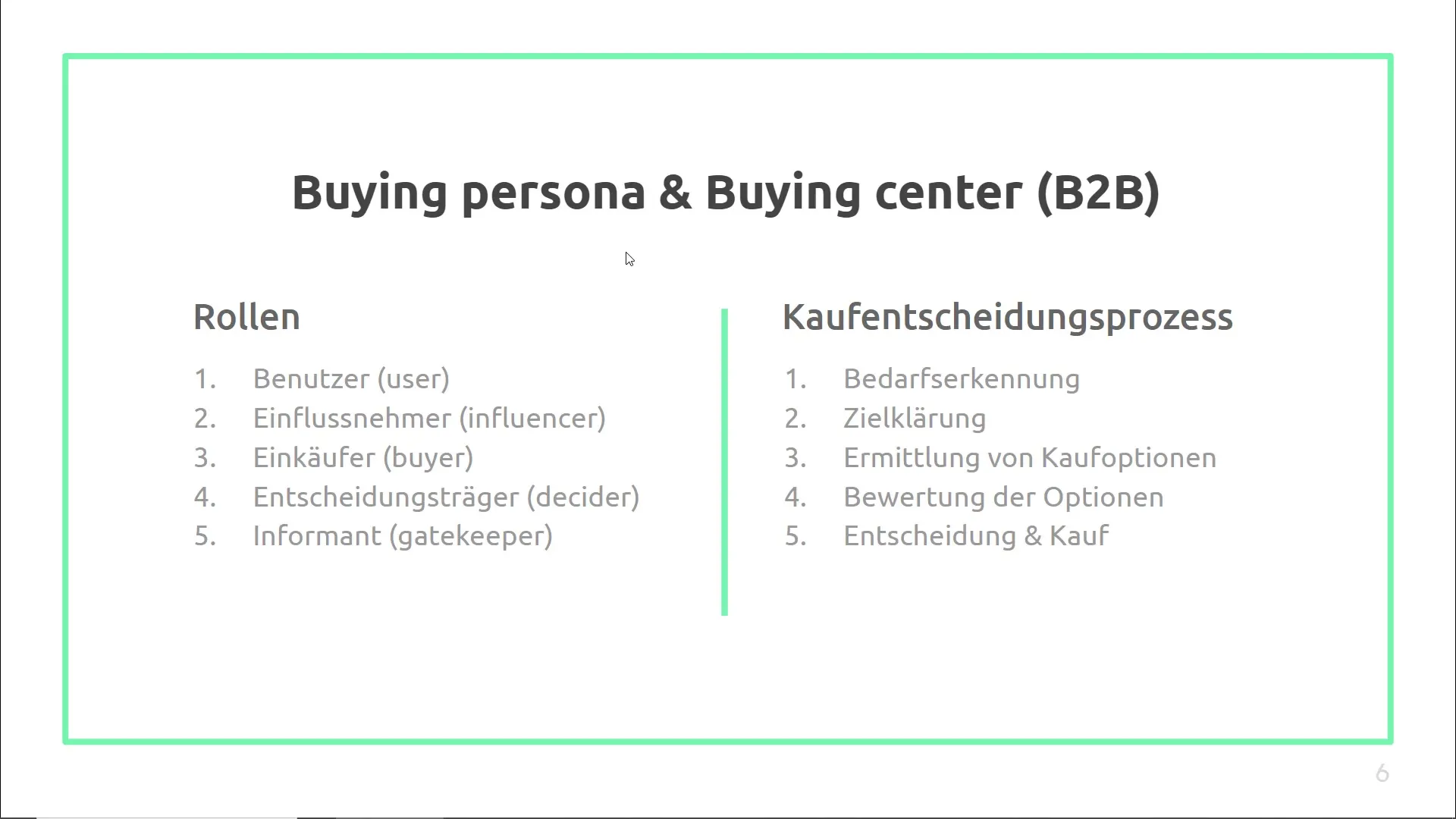 Zielgruppenbestimmung: So findest du deine Buying Persona