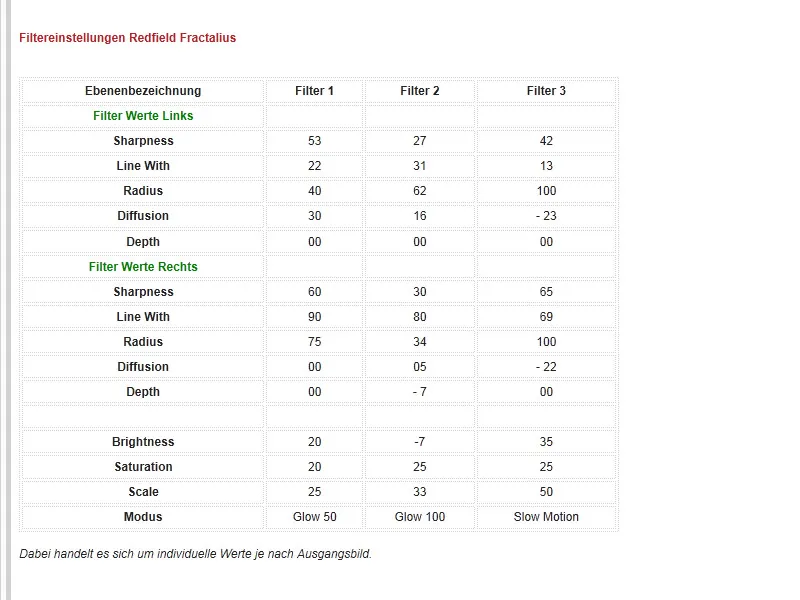 Fractal sphere effect with the help of plug-ins Fractal sphere effect with the help of plug-ins