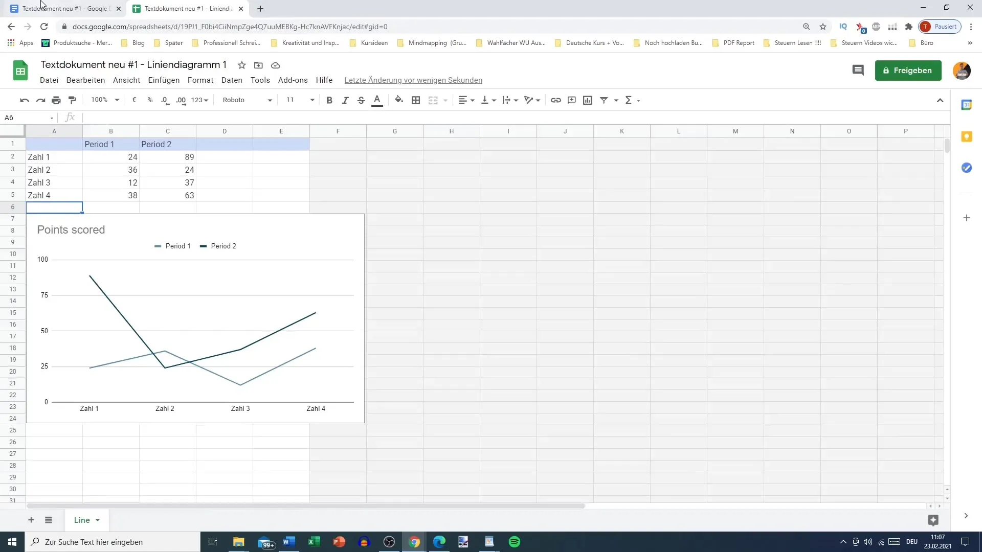 Diagrammes depuis Google Sheets: Facile à insérer dans Google Docs