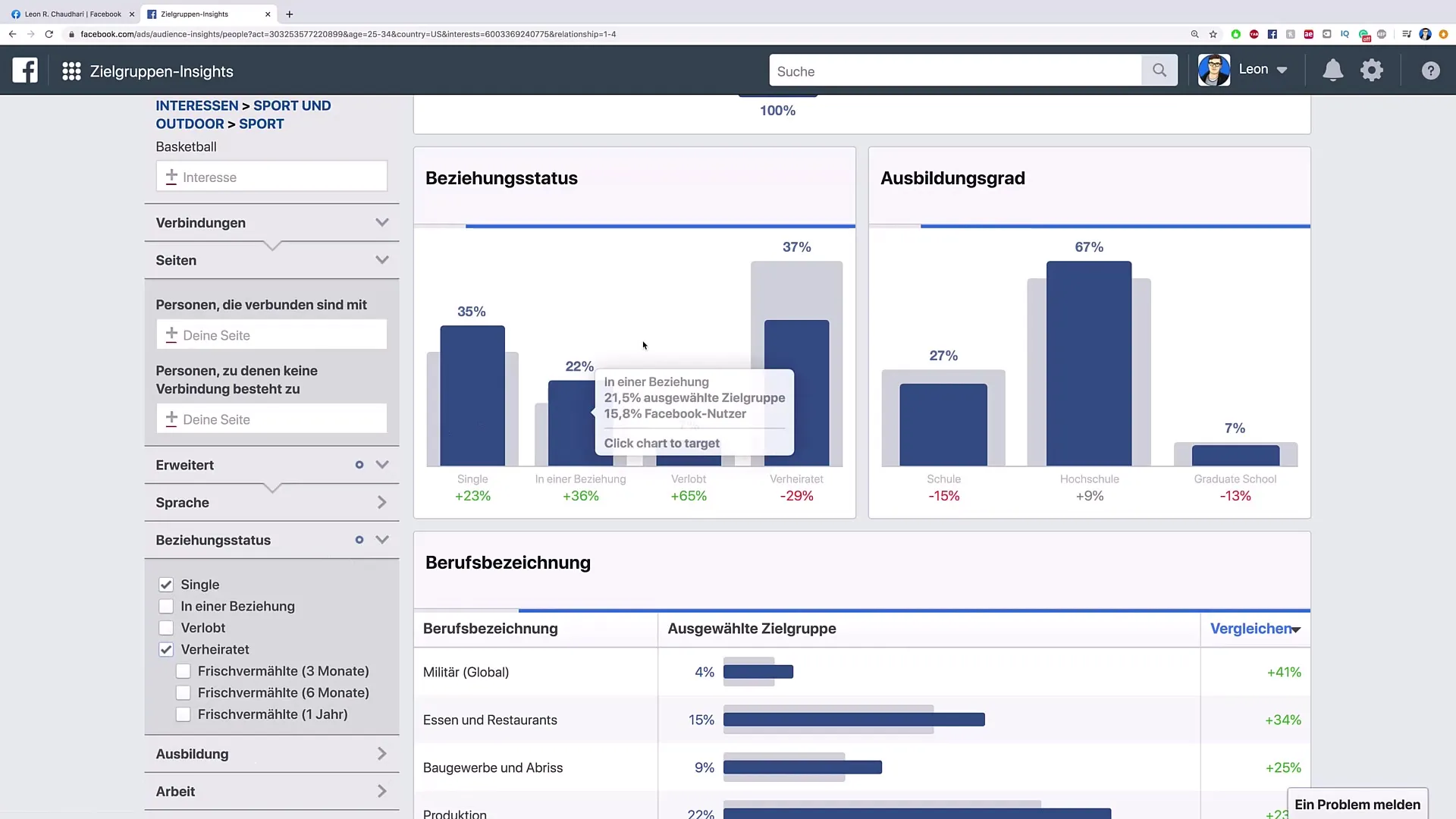 Target group definition for effective online customer acquisition