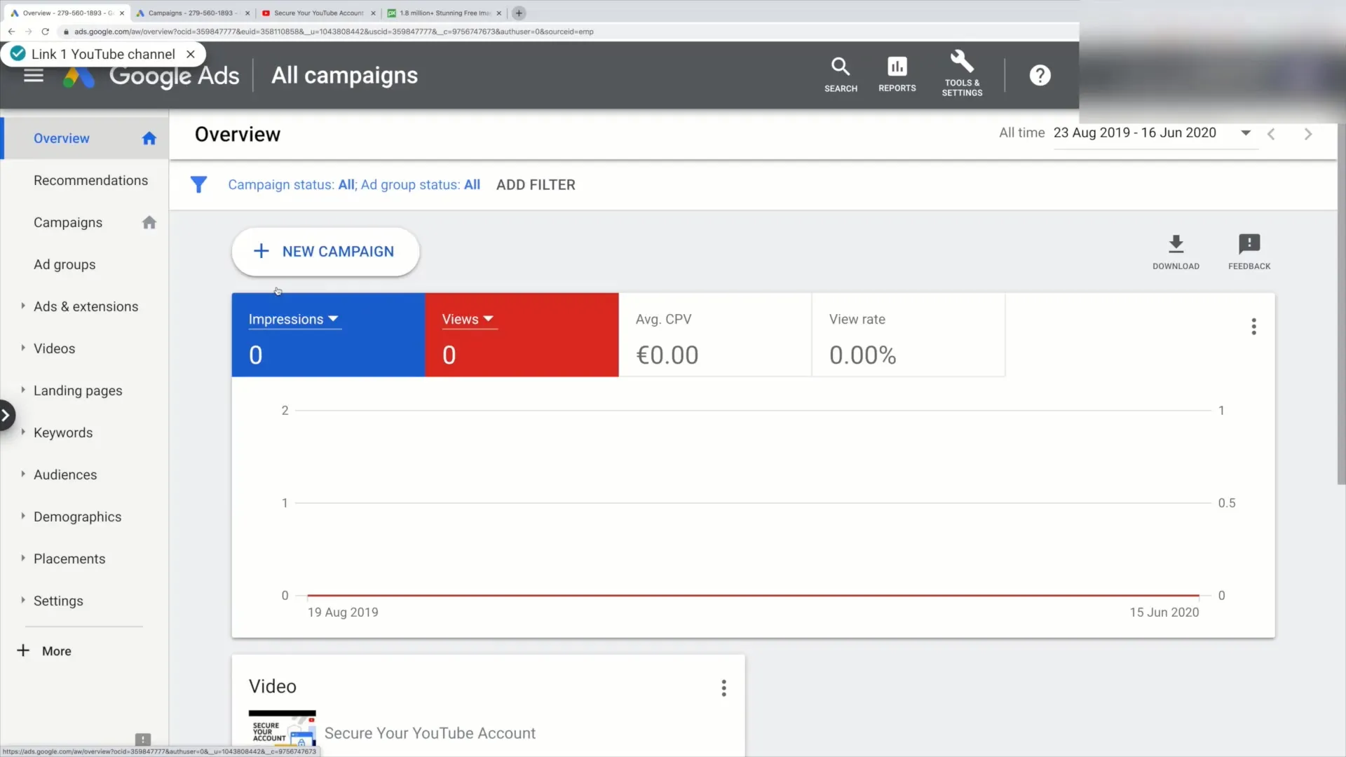 Aperçu du compte Google Ads - Votre guide