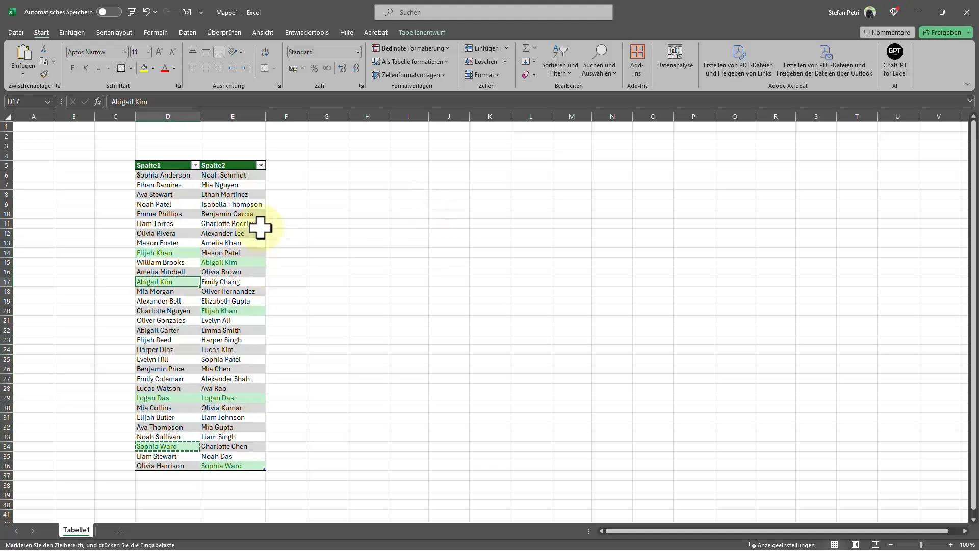 Schnelle Identifikation doppelter Werte in Excel