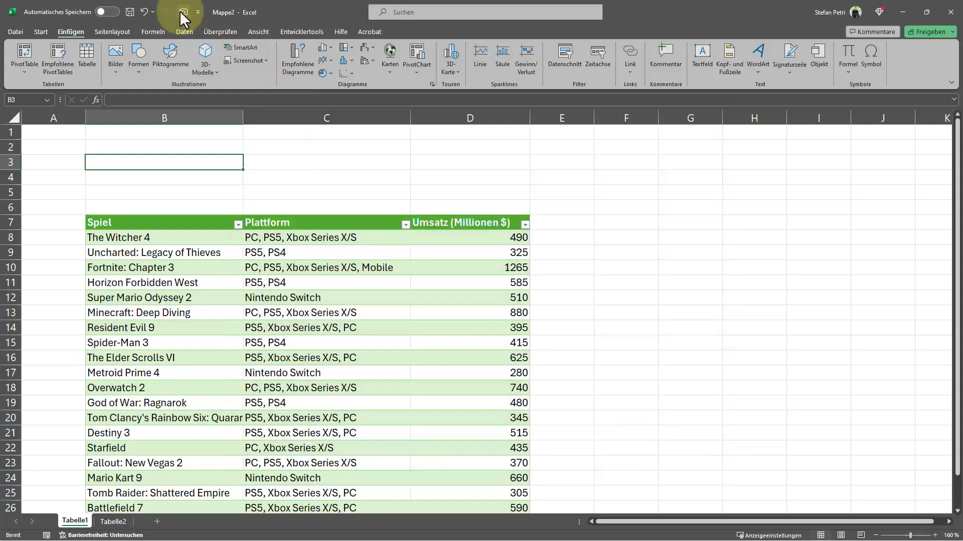 Ovladajte Excel z ikono kamere - Nasveti za dinamične posnetke tabel