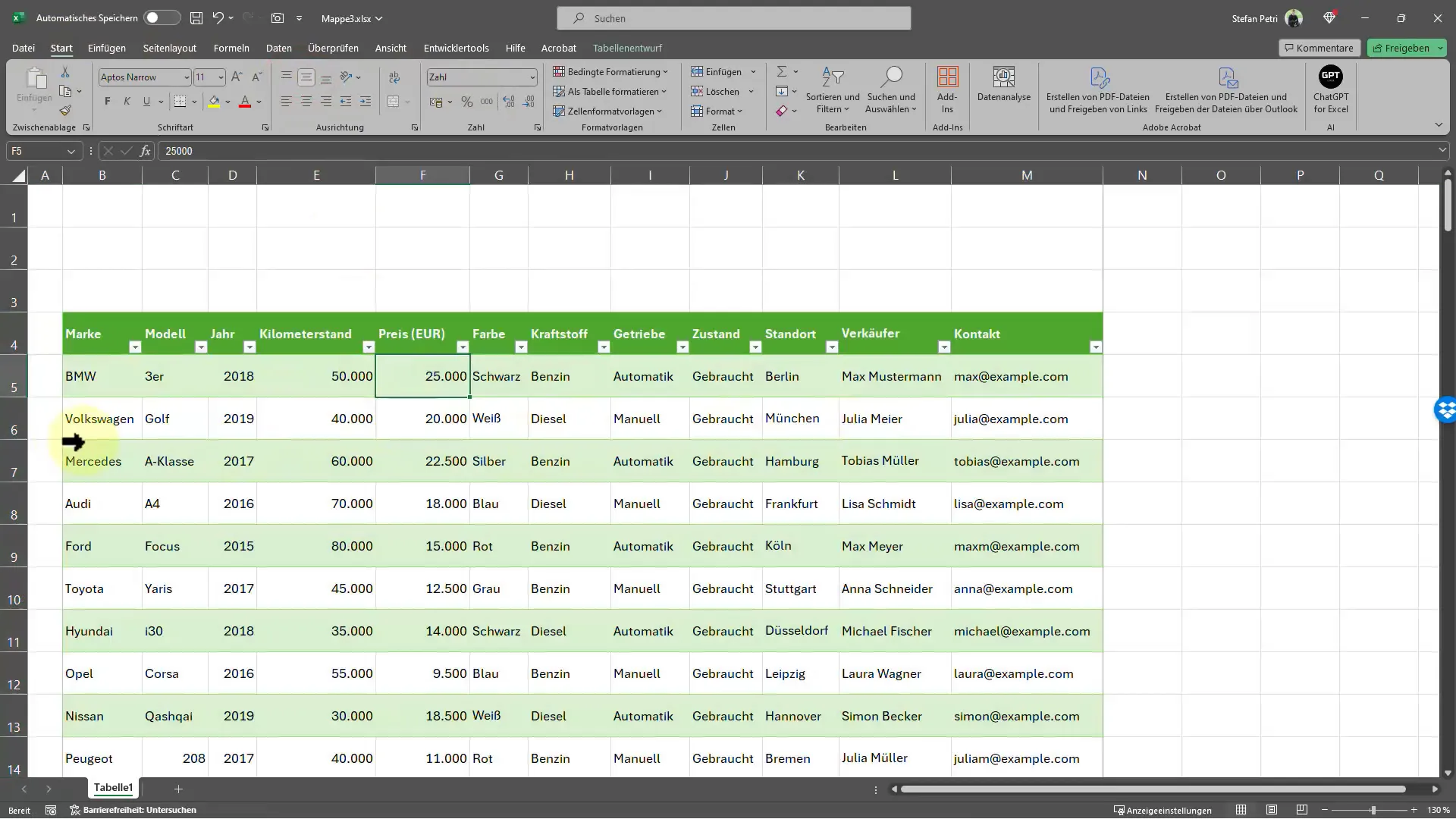 Ainsi, tu ajoutes intelligemment automatiquement une ligne vide après chaque deuxième ligne dans Excel