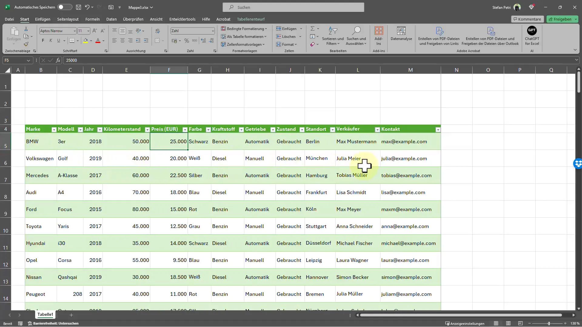 C'est ainsi que vous ajoutez intelligemment automatiquement une ligne vide après chaque deuxième ligne dans Excel