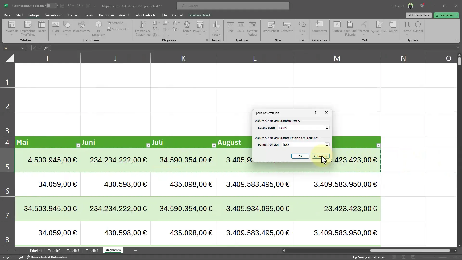 Masukkan diagram ke dalam sel: Beginilah cara membuat Sparklines di Excel