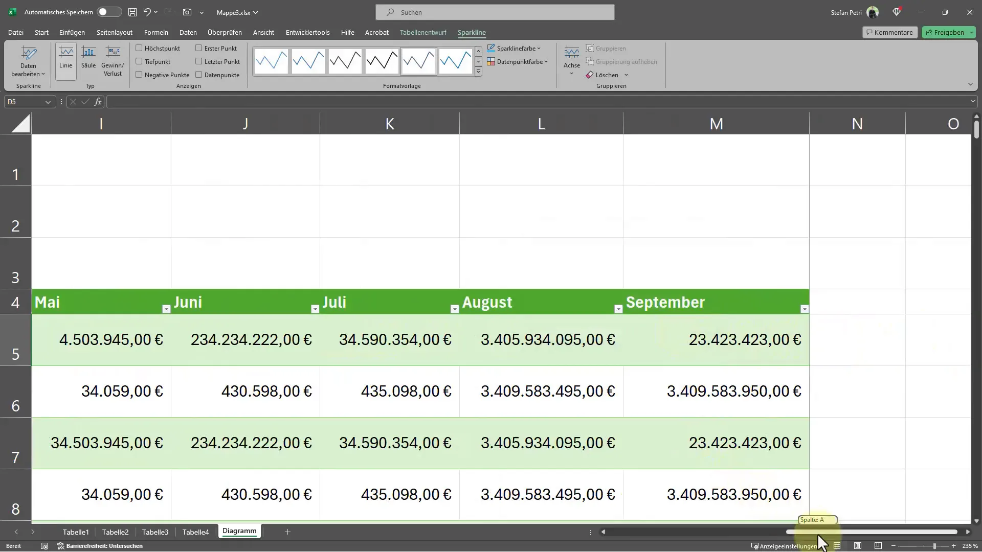 Diagramme in Zellen einfügen: So einfach erstellst du Sparklines in Excel