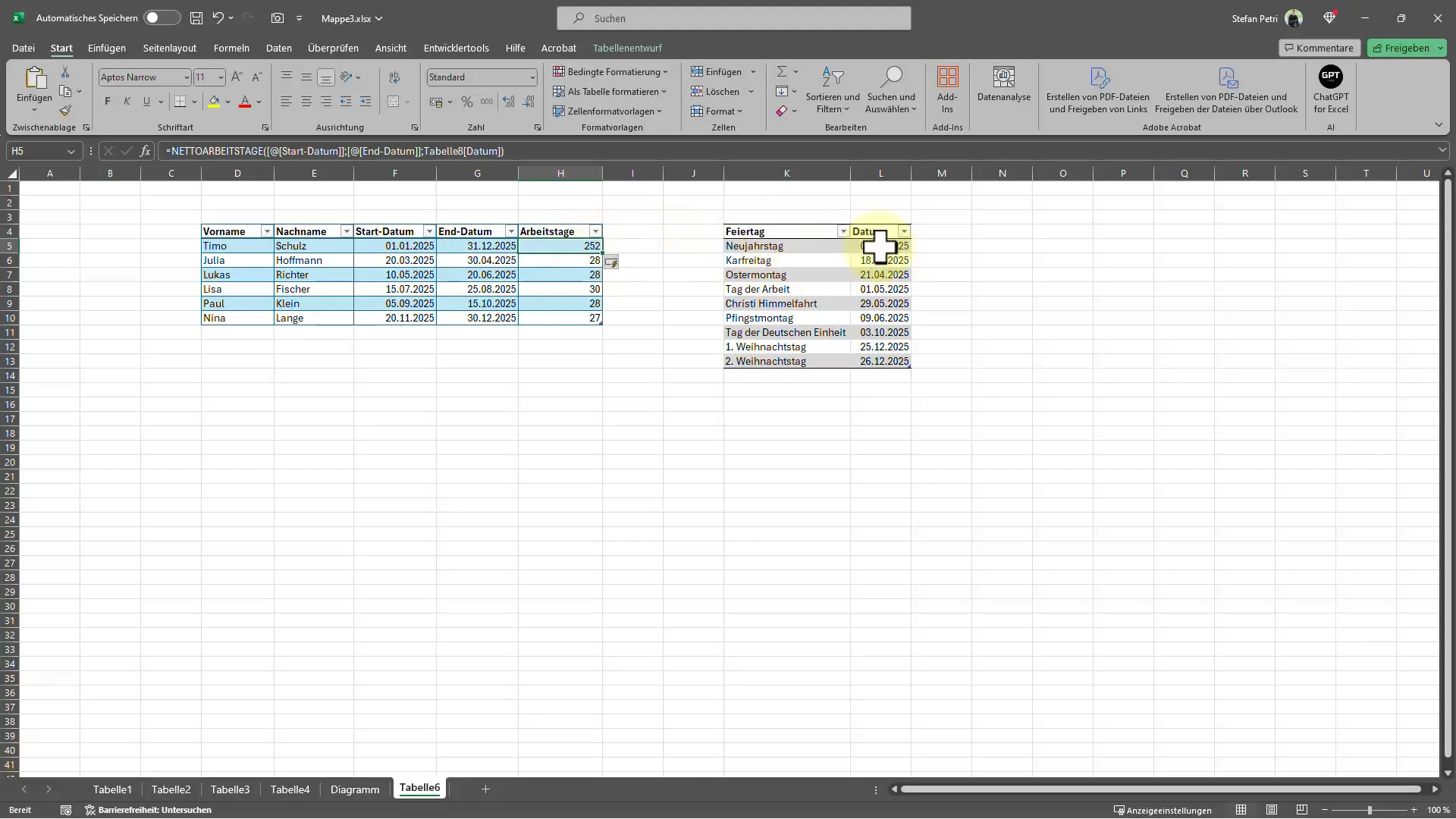 Stwórz swoje obliczenia dni roboczych netto w Excel: Instrukcja krok po kroku