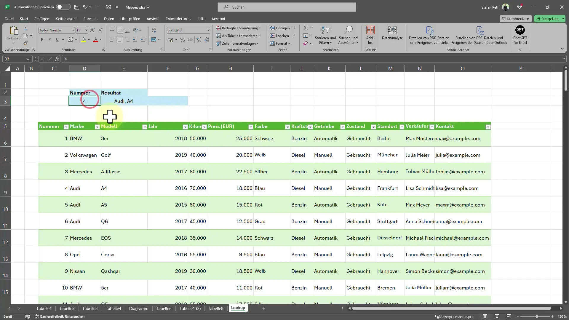 Excel tipy: Rychlé nalezení dat pomocí funkce VLOOKUP