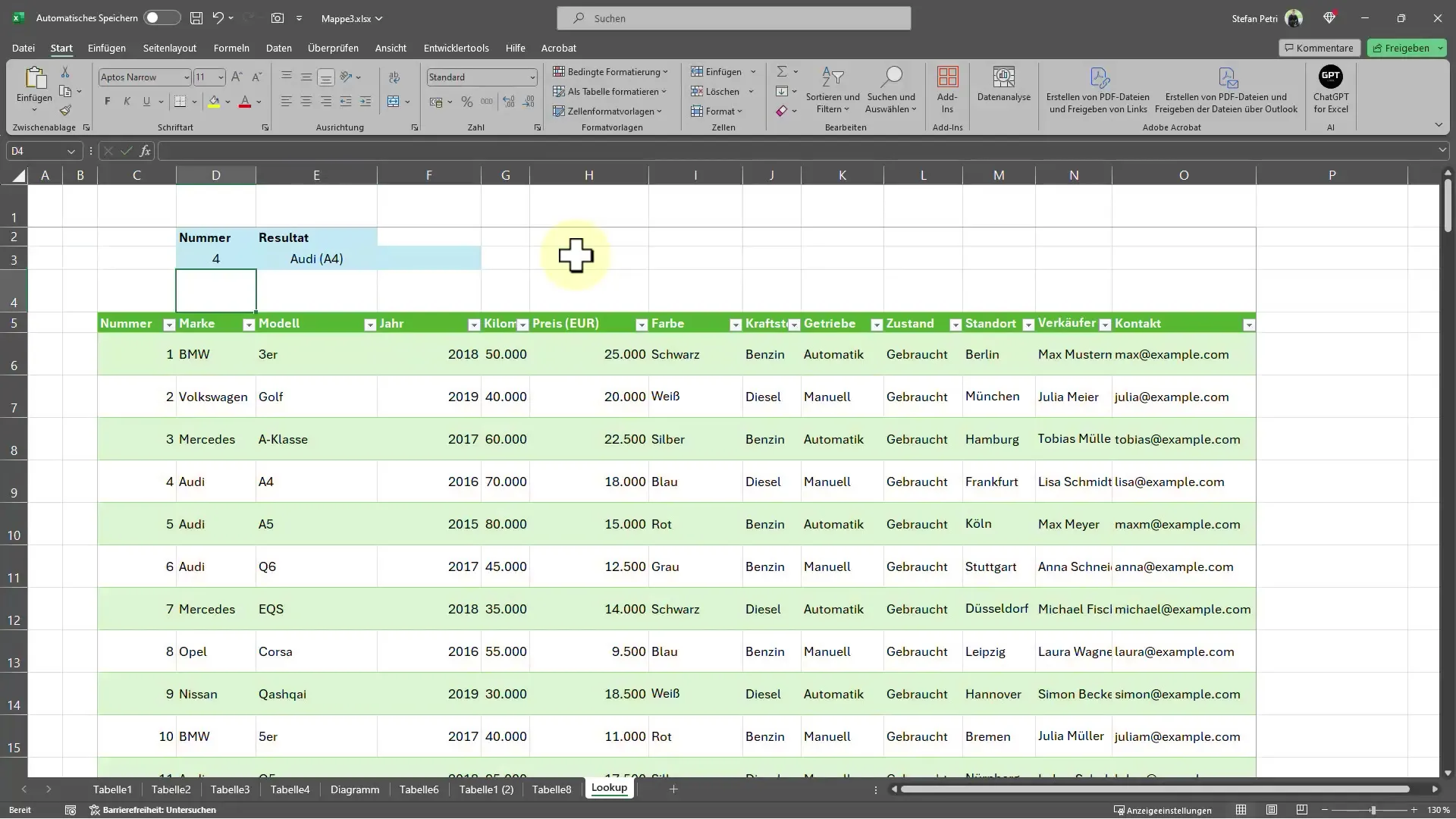 Excel-Tipps: Schnelle Datenfindung mit der SVERWEIS-Funktion