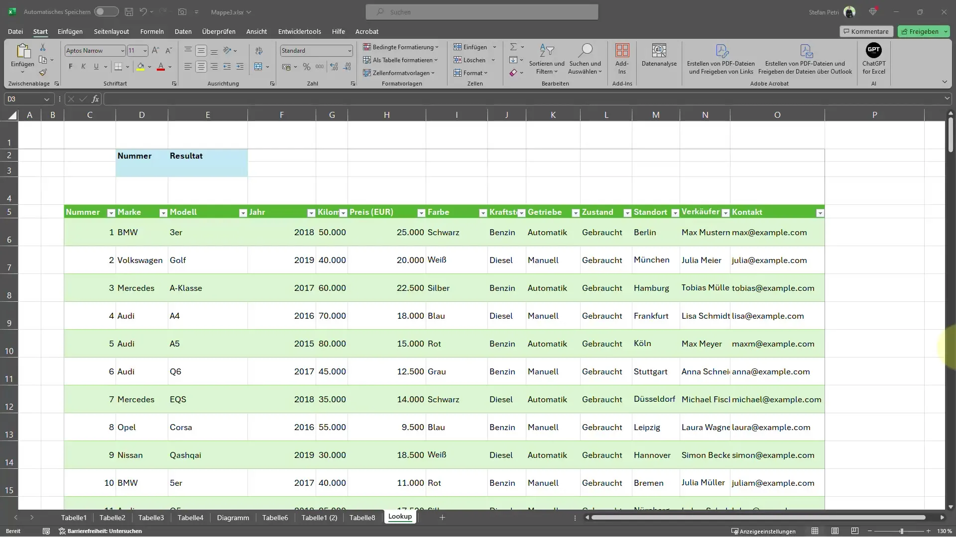 Excel tipy: Rychlé vyhledání dat pomocí funkce SVERWEIS