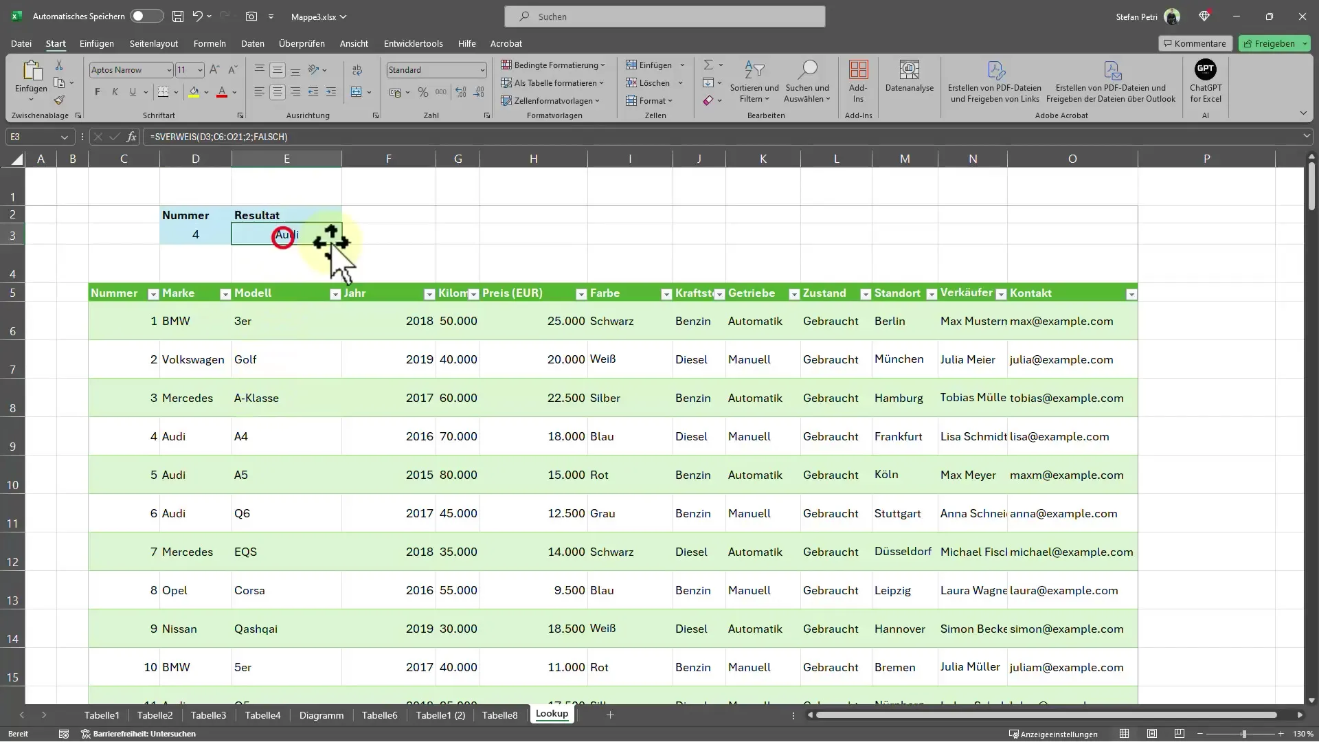 Excel-Tipps: Schnelle Datenfindung mit der SVERWEIS-Funktion