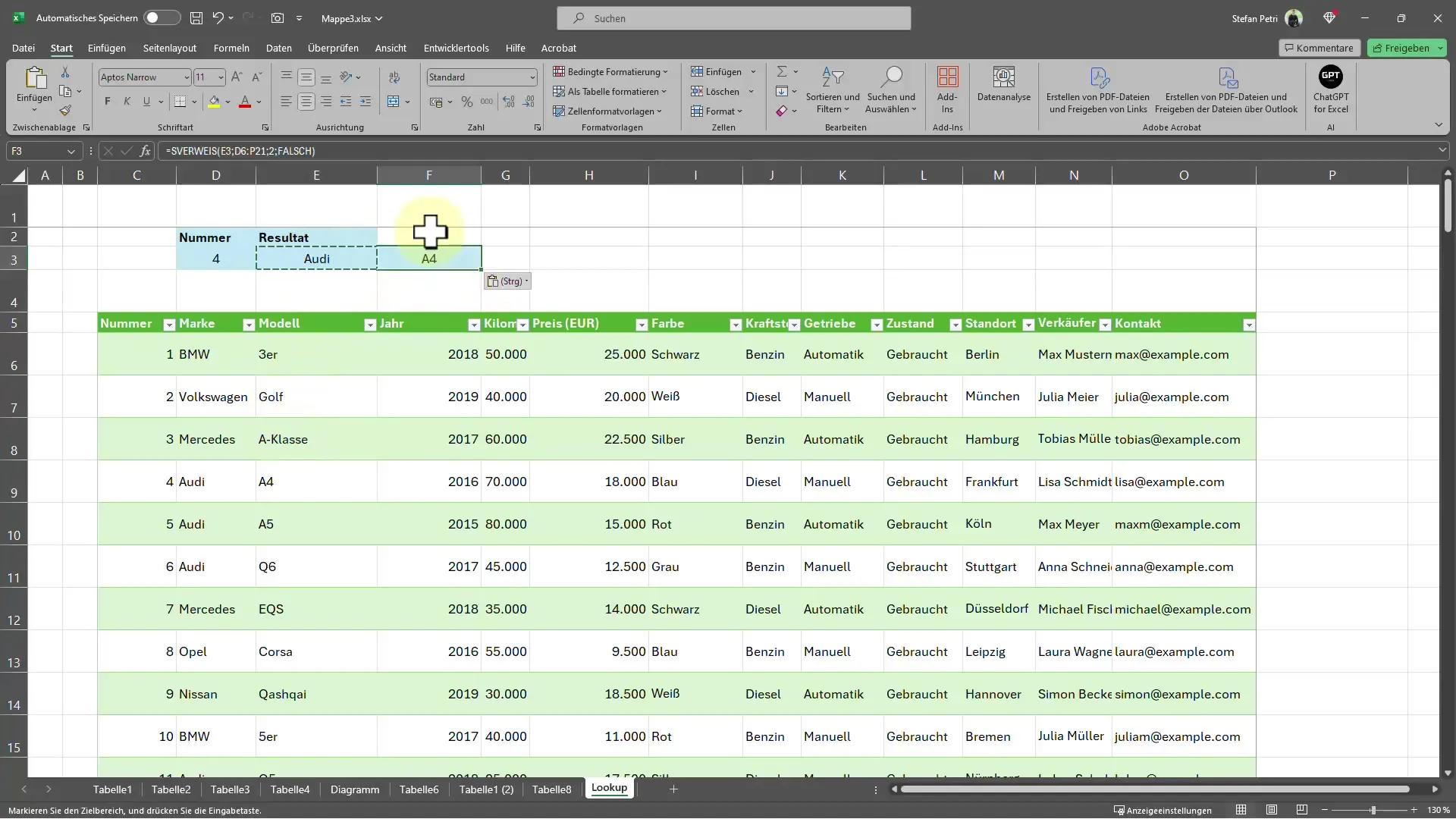 Sfaturi Excel: Găsirea rapidă a datelor cu funcția SVERWEIS