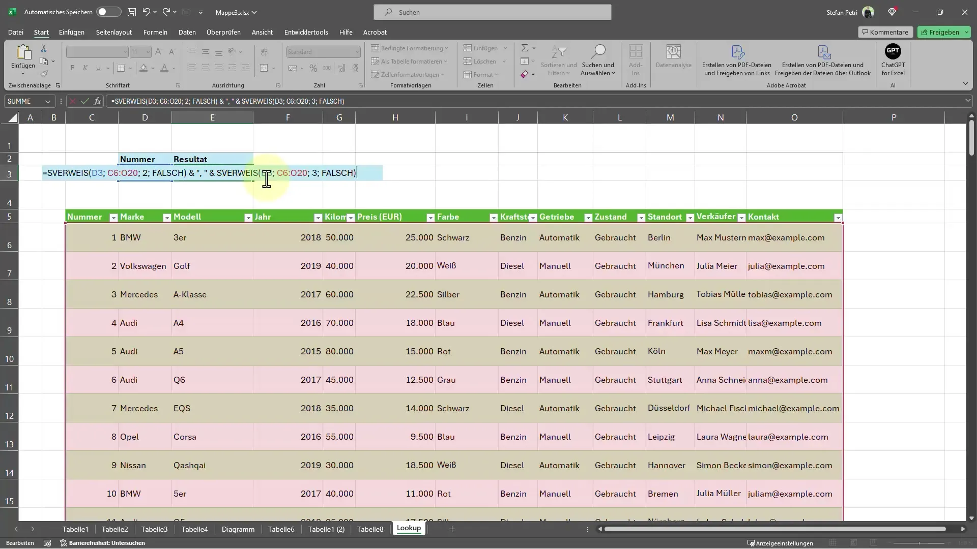 Excel tipy: Rychlé vyhledávání dat pomocí funkce SVERWEIS