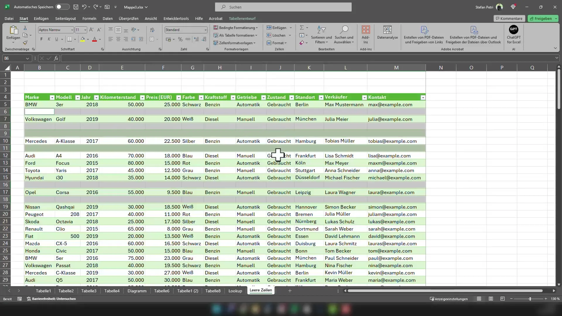 Excel'de boş satırları hızlı bir şekilde kaldırabilirsiniz